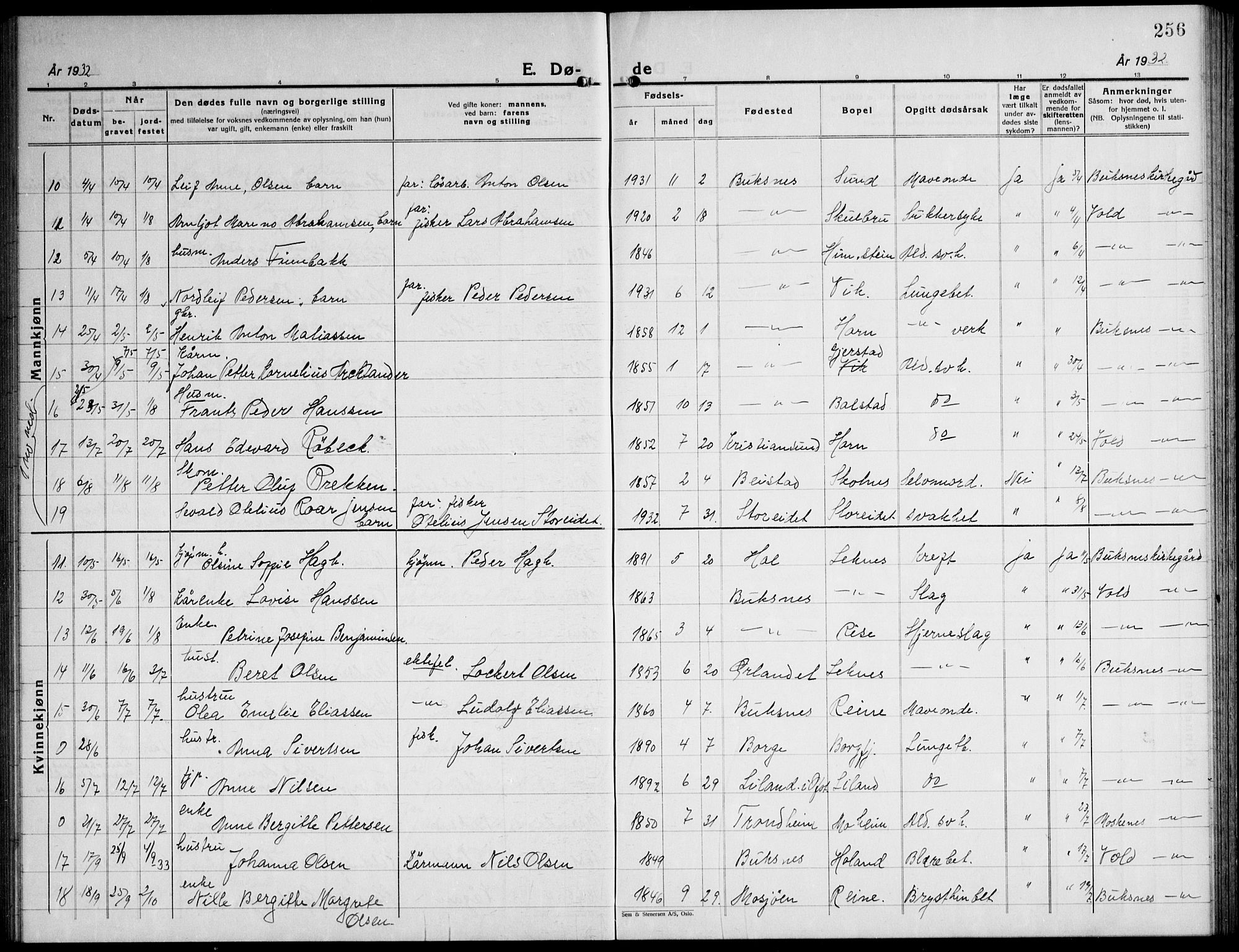 Ministerialprotokoller, klokkerbøker og fødselsregistre - Nordland, AV/SAT-A-1459/881/L1170: Parish register (copy) no. 881C07, 1930-1943, p. 256