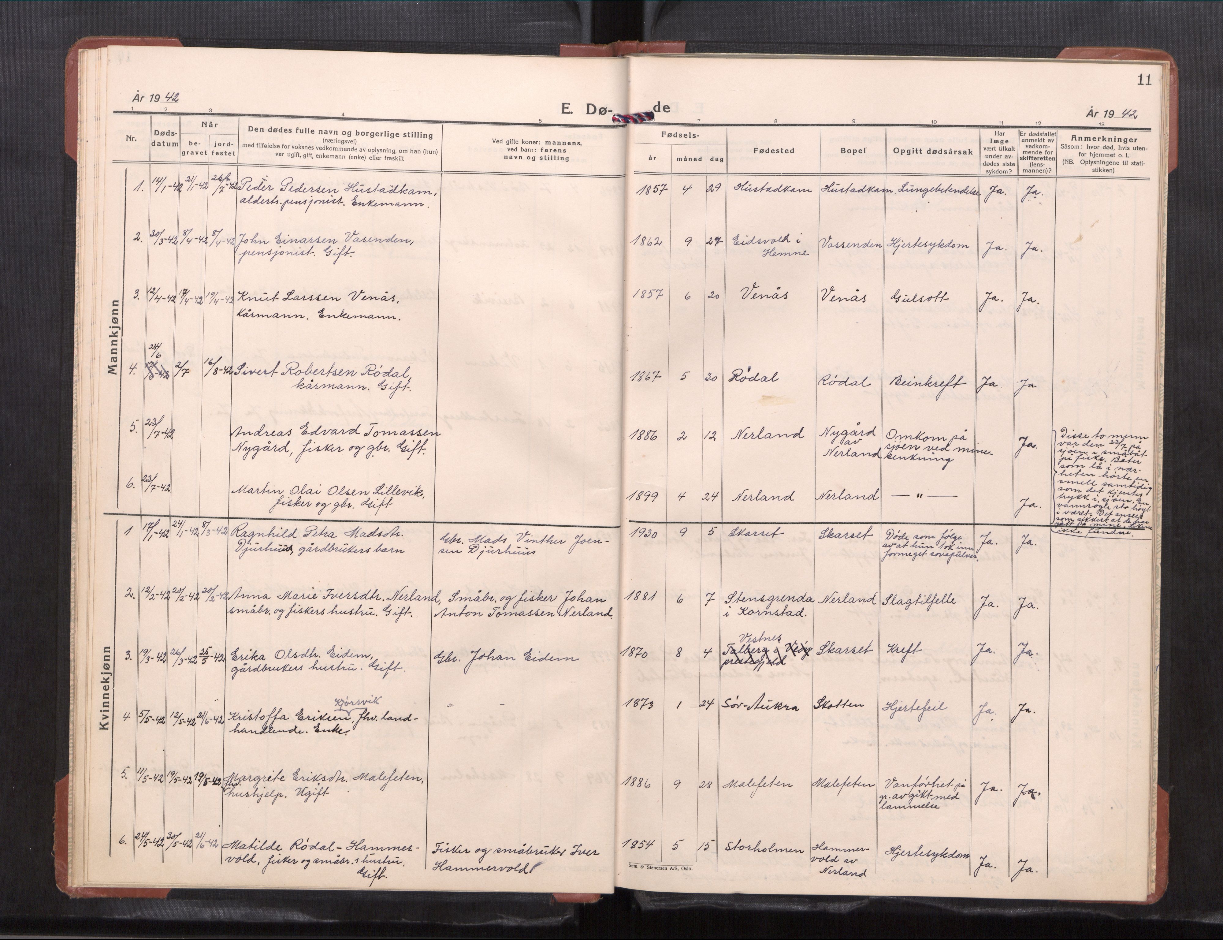 Ministerialprotokoller, klokkerbøker og fødselsregistre - Møre og Romsdal, AV/SAT-A-1454/567/L0788: Parish register (copy) no. 567---, 1939-1954, p. 11