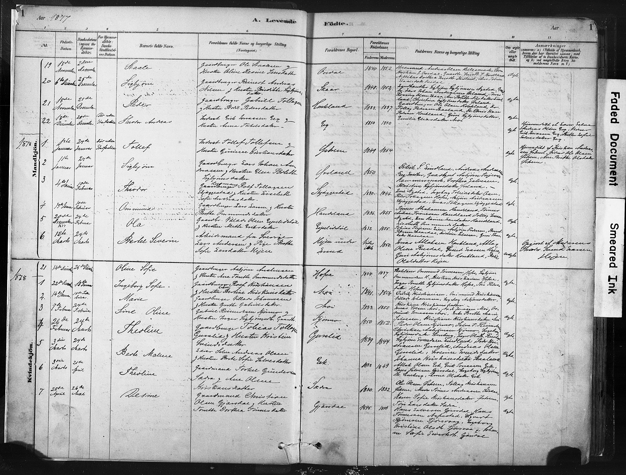 Lund sokneprestkontor, SAST/A-101809/S06/L0011: Parish register (official) no. A 10, 1877-1904, p. 1