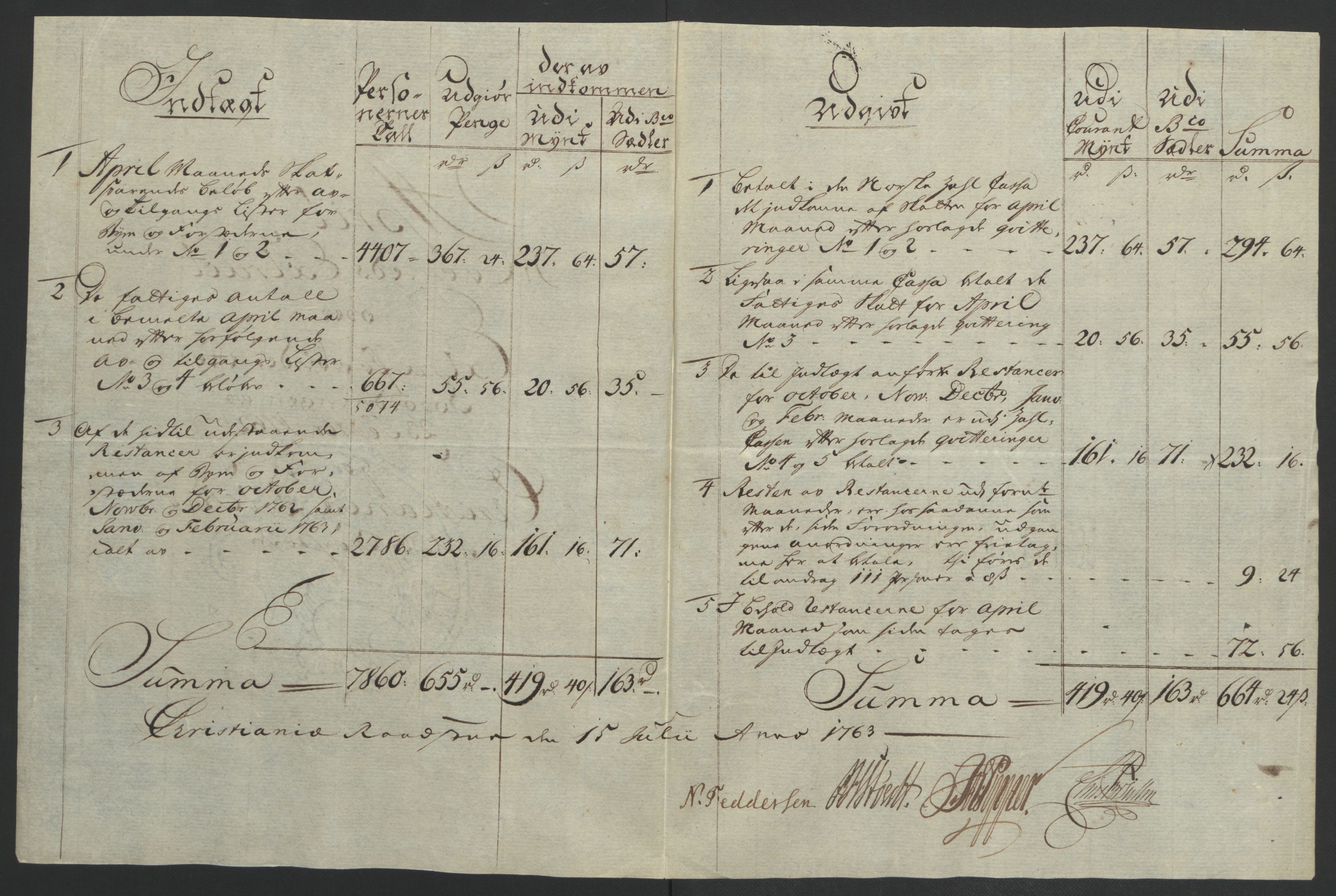 Rentekammeret inntil 1814, Reviderte regnskaper, Byregnskaper, AV/RA-EA-4066/R/Re/L0072/0001: [E13] Kontribusjonsregnskap / Ekstraskatt, 1763-1764, p. 203