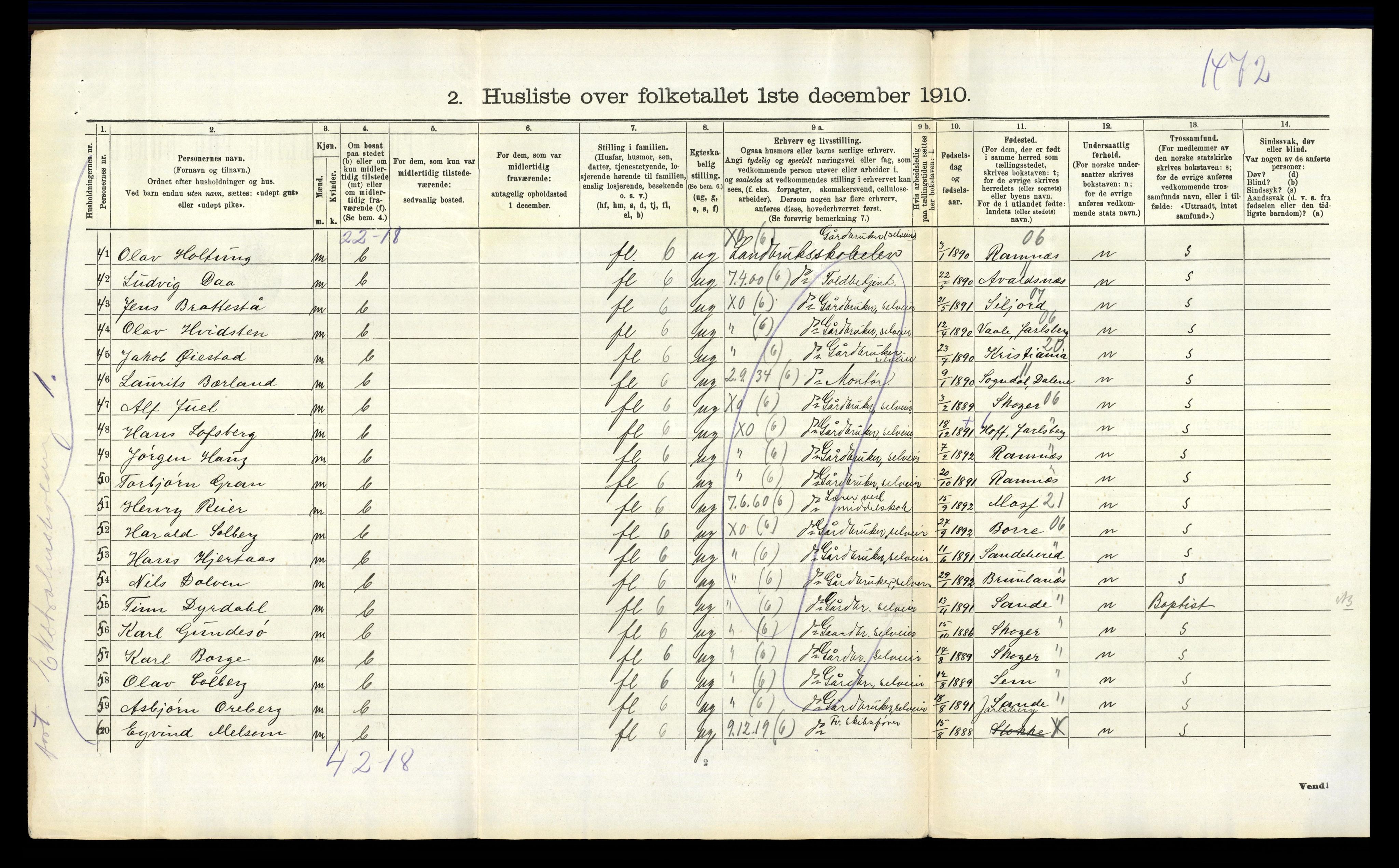 RA, 1910 census for Stokke, 1910, p. 1693