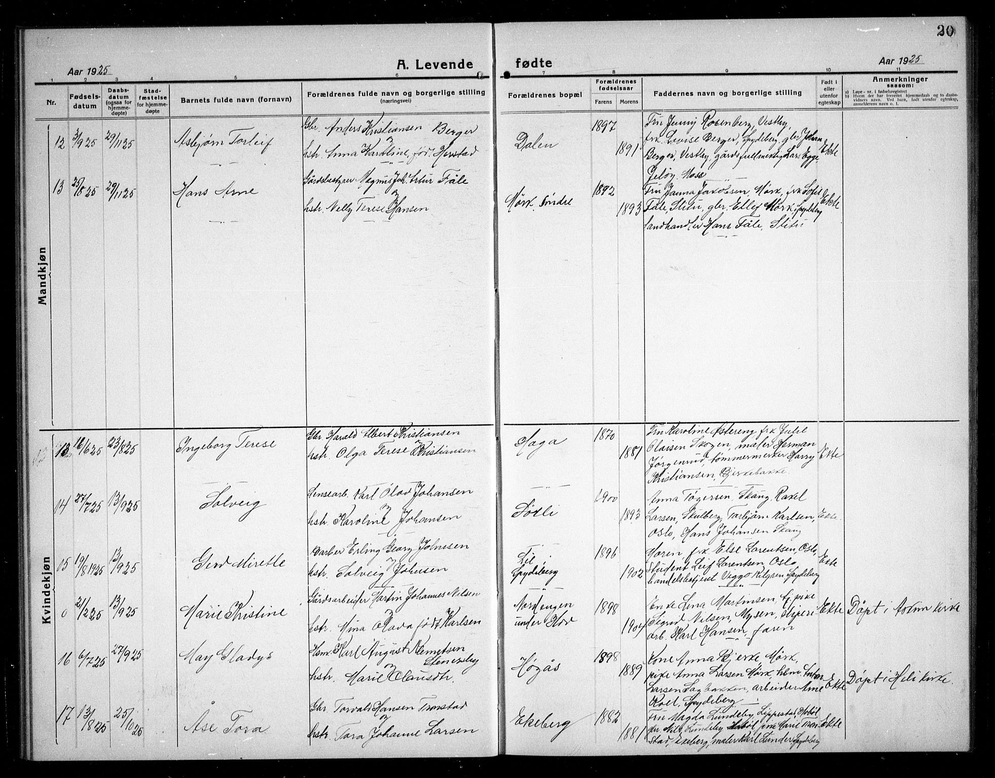 Spydeberg prestekontor Kirkebøker, AV/SAO-A-10924/G/Ga/L0003: Parish register (copy) no. I 3, 1918-1934, p. 20