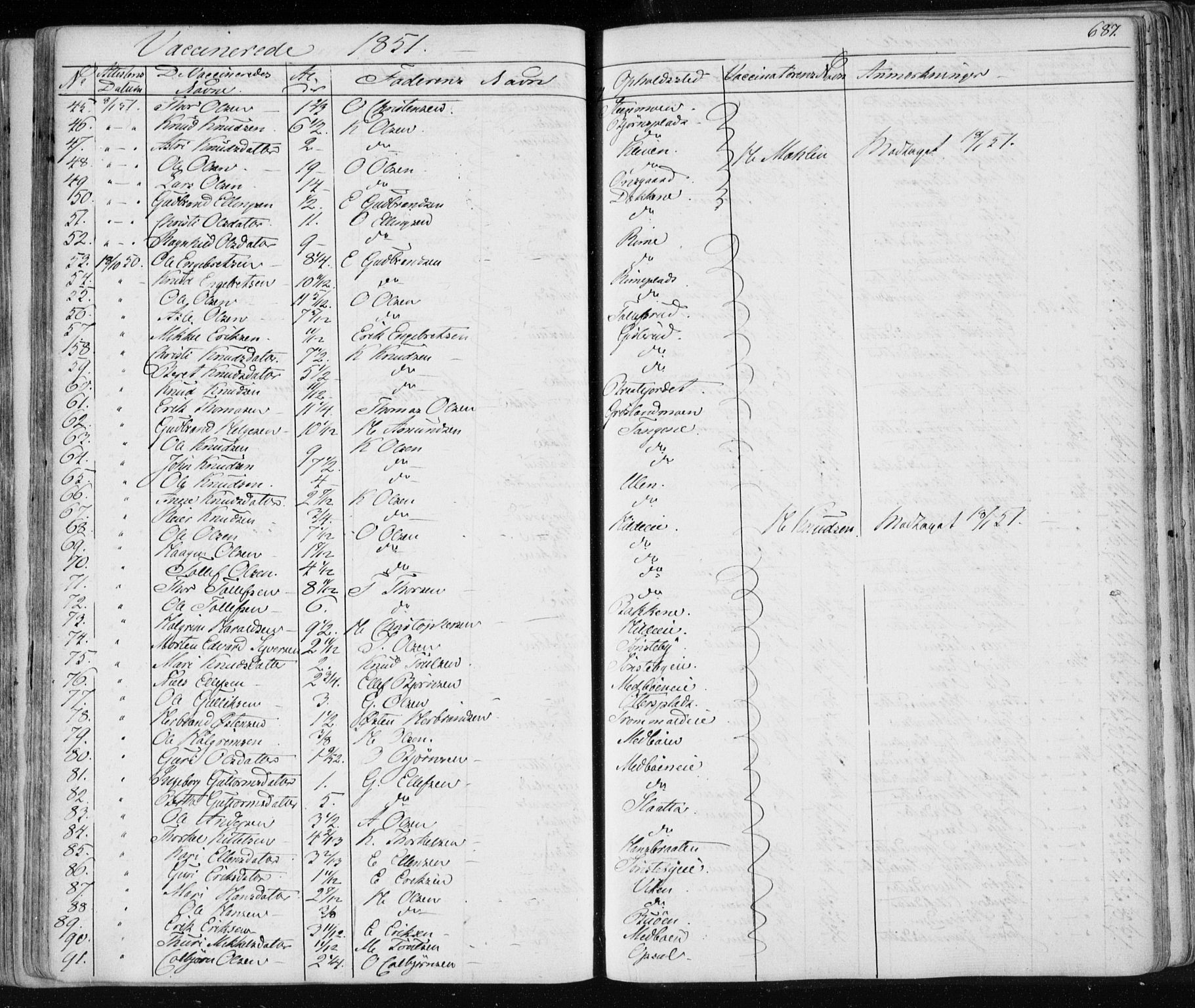 Nes kirkebøker, SAKO/A-236/F/Fa/L0009: Parish register (official) no. 9, 1834-1863, p. 687
