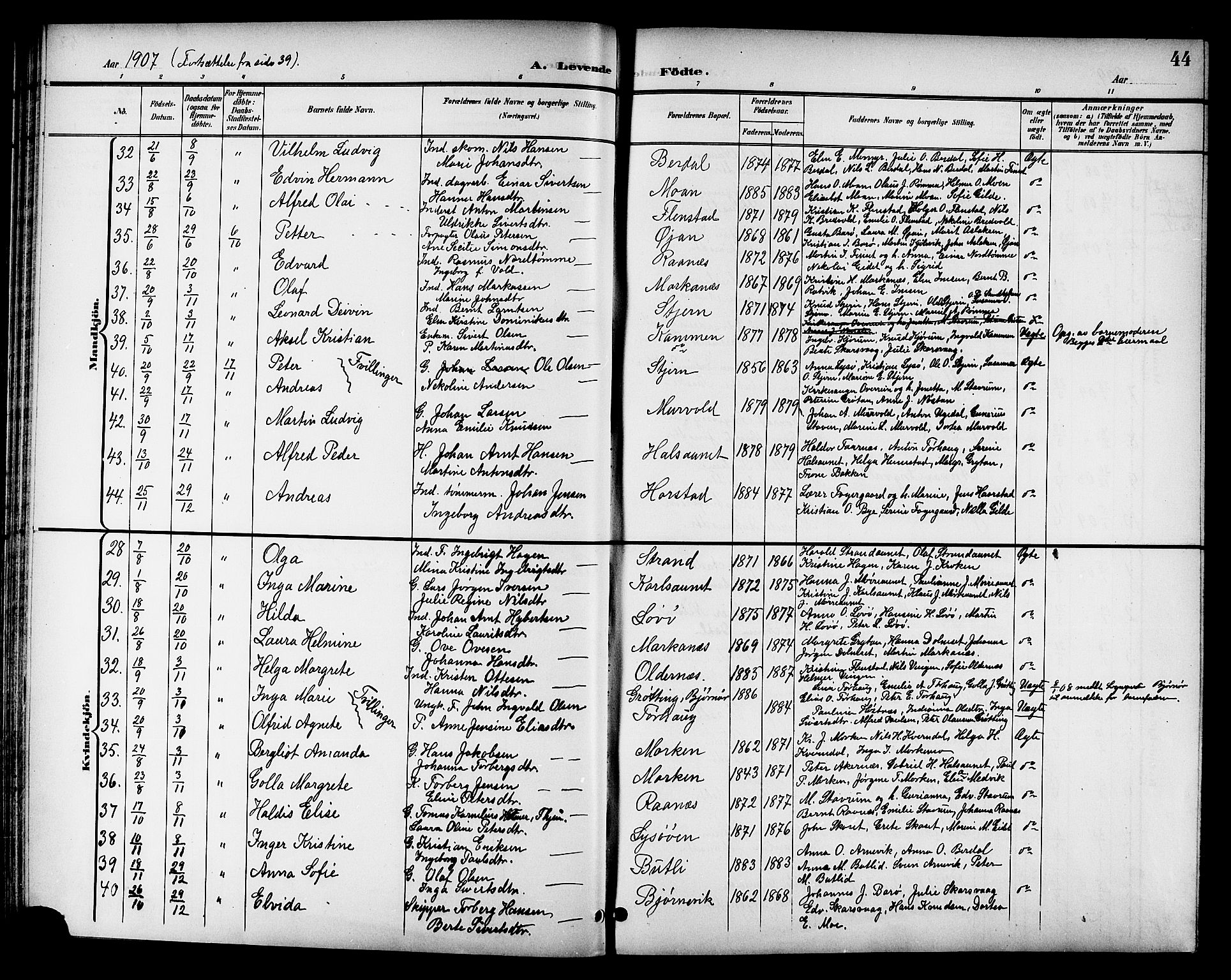 Ministerialprotokoller, klokkerbøker og fødselsregistre - Sør-Trøndelag, SAT/A-1456/655/L0688: Parish register (copy) no. 655C04, 1899-1922, p. 44