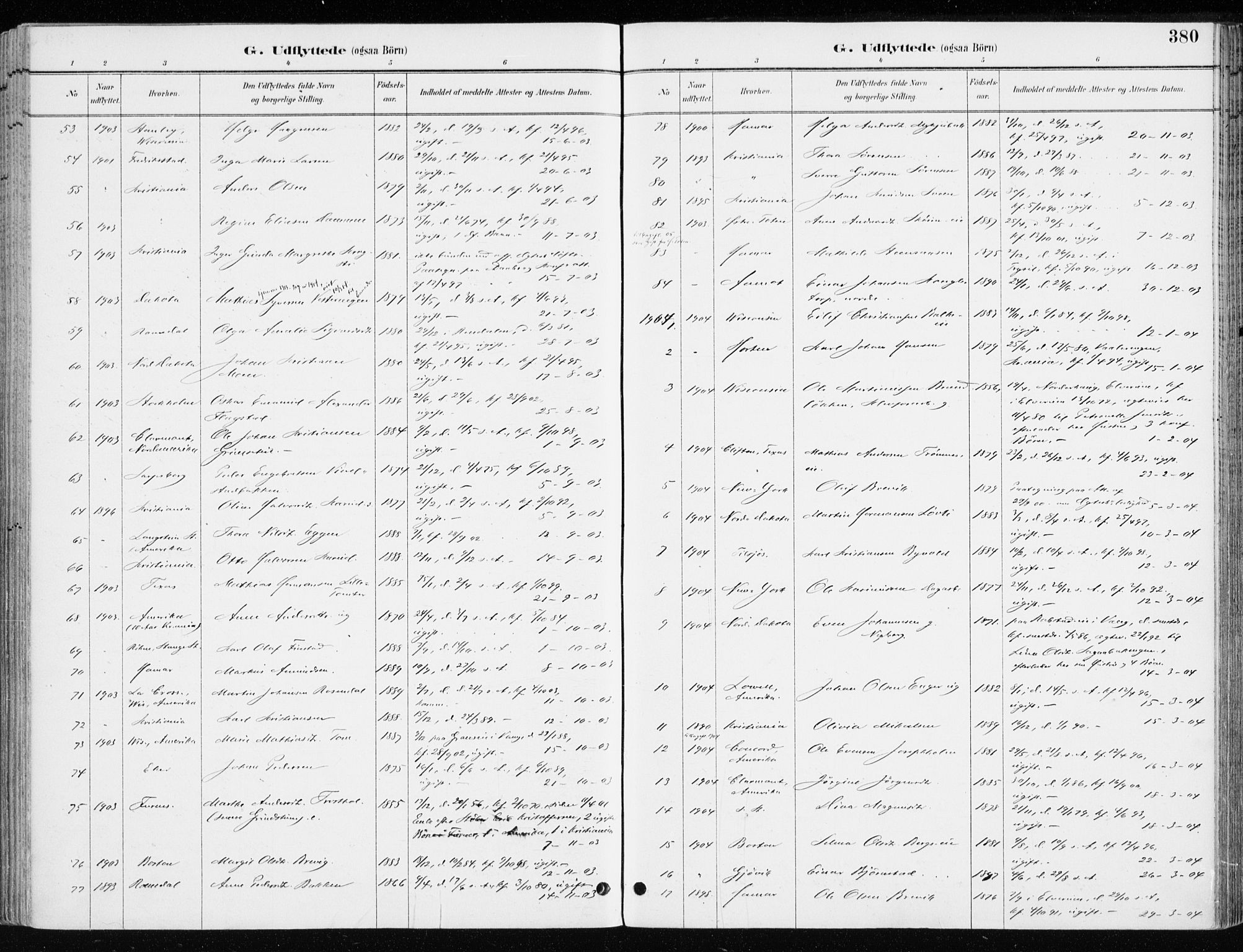 Løten prestekontor, SAH/PREST-022/K/Ka/L0010: Parish register (official) no. 10, 1892-1907, p. 380