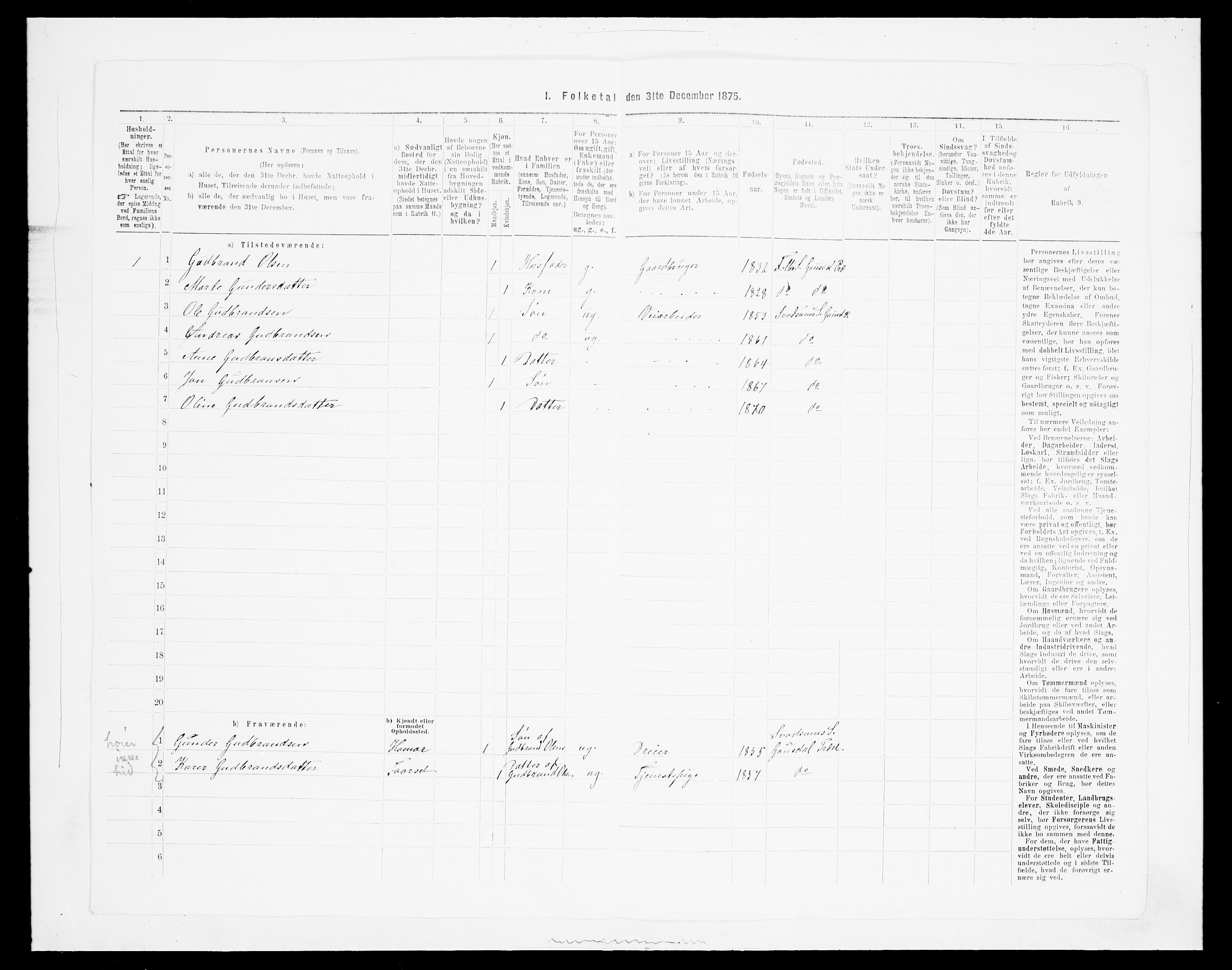 SAH, 1875 census for 0522P Gausdal, 1875, p. 1769