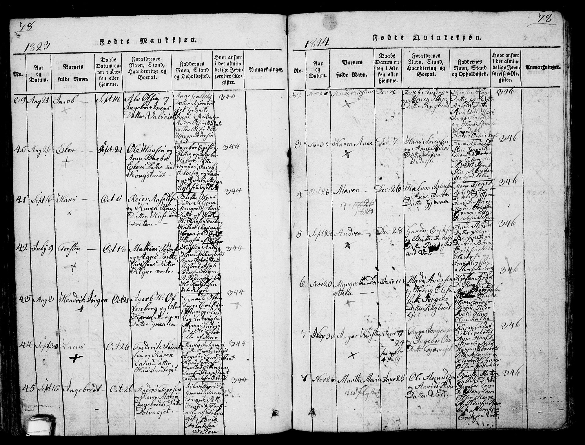 Solum kirkebøker, SAKO/A-306/G/Ga/L0001: Parish register (copy) no. I 1, 1814-1833, p. 78