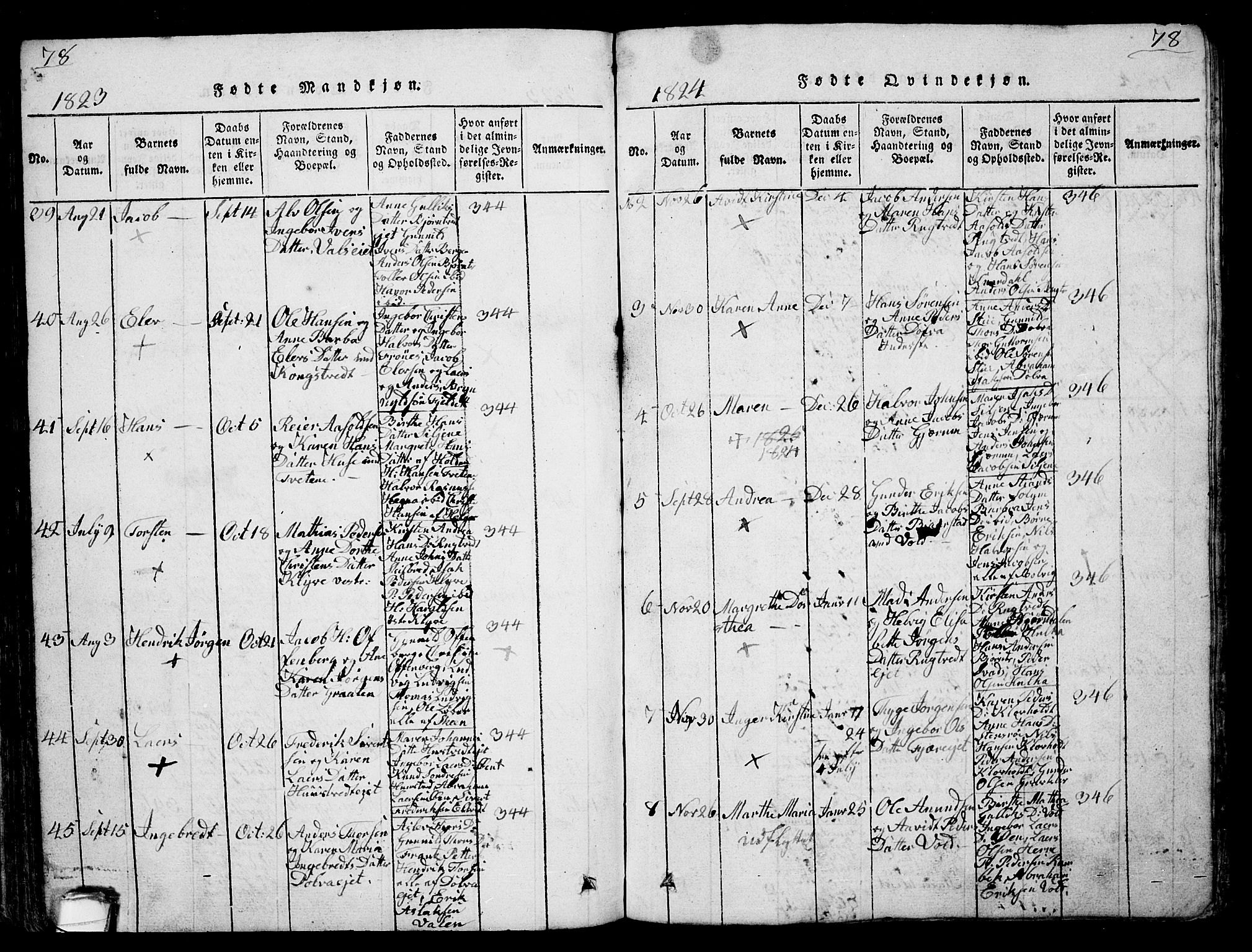 Solum kirkebøker, AV/SAKO-A-306/G/Ga/L0001: Parish register (copy) no. I 1, 1814-1833, p. 78