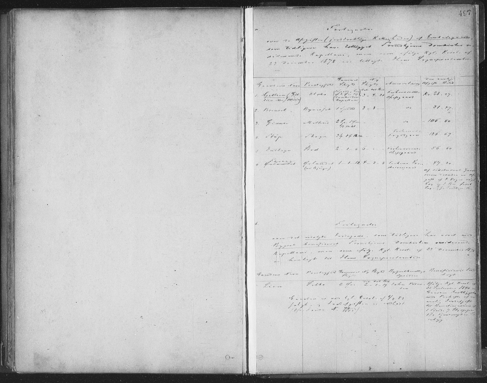 Ministerialprotokoller, klokkerbøker og fødselsregistre - Sør-Trøndelag, AV/SAT-A-1456/603/L0163: Parish register (official) no. 603A02, 1879-1895, p. 497