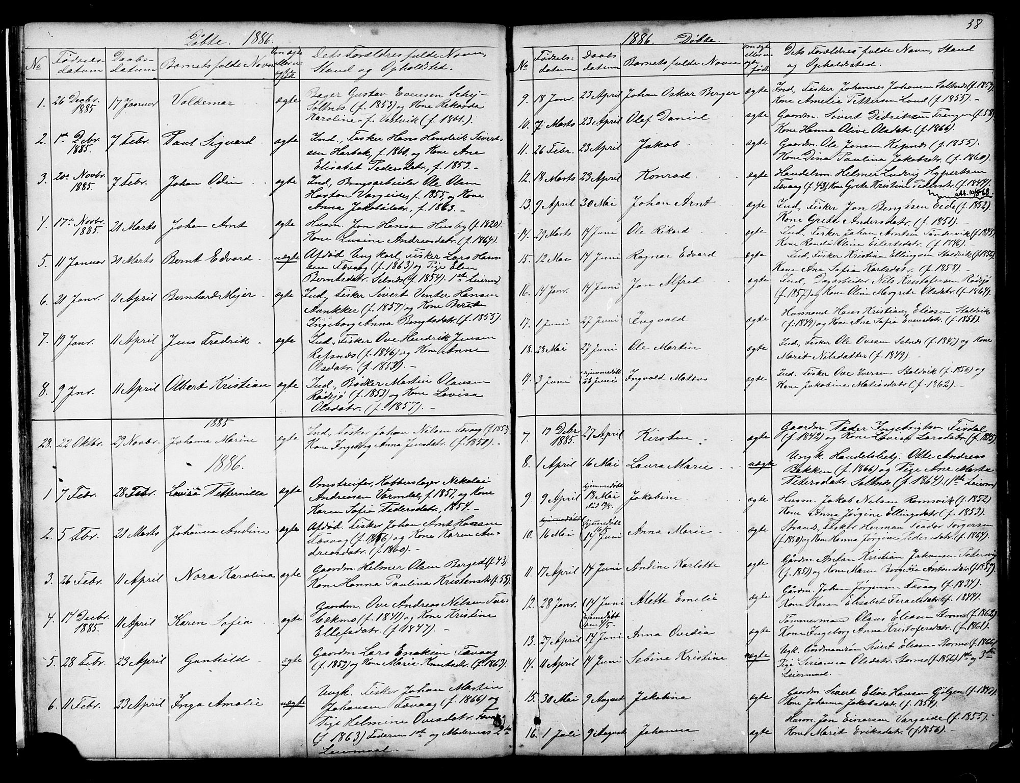 Ministerialprotokoller, klokkerbøker og fødselsregistre - Sør-Trøndelag, SAT/A-1456/653/L0657: Parish register (copy) no. 653C01, 1866-1893, p. 38