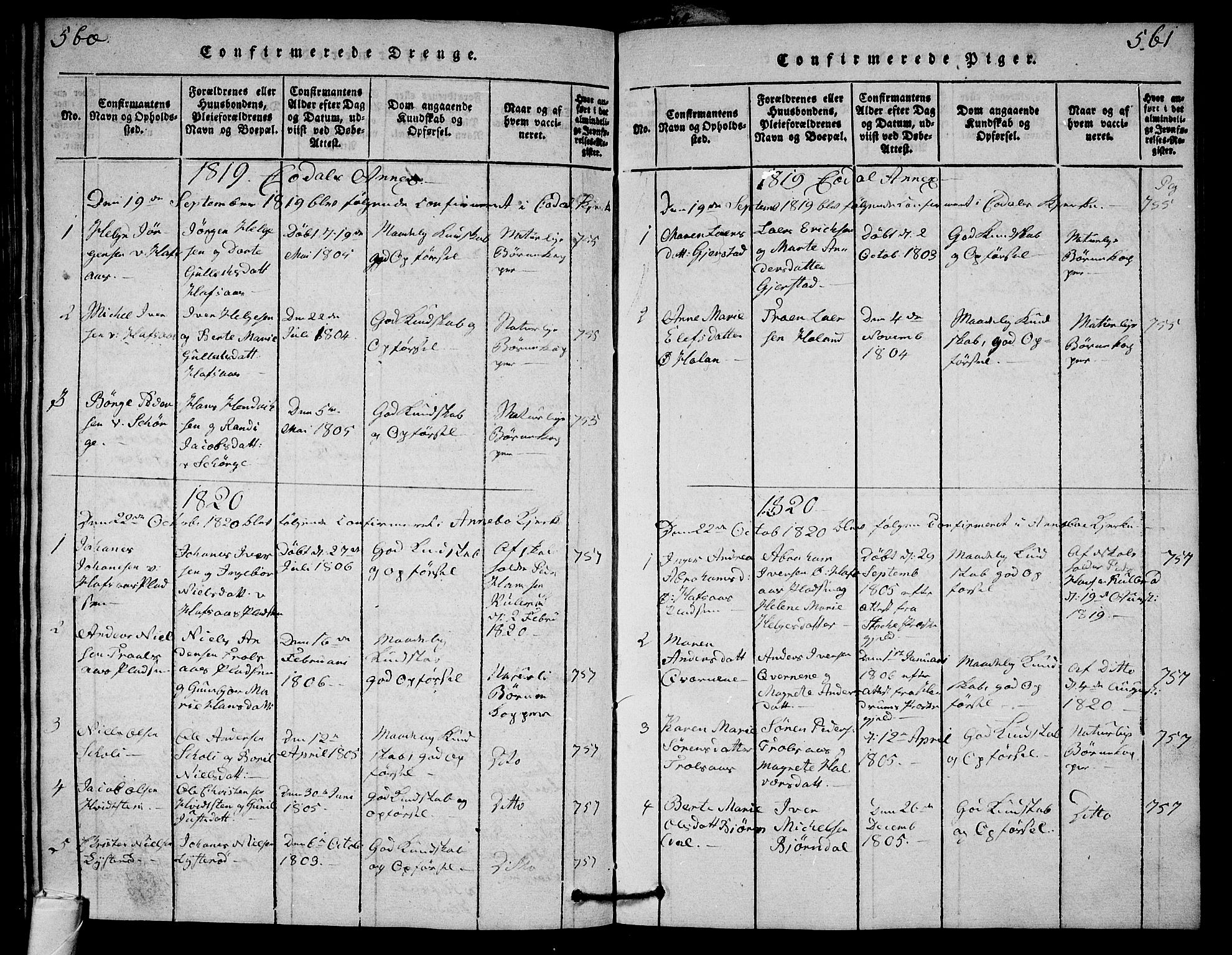 Andebu kirkebøker, AV/SAKO-A-336/G/Ga/L0001: Parish register (copy) no. I 1 /3, 1815-1823, p. 560-561