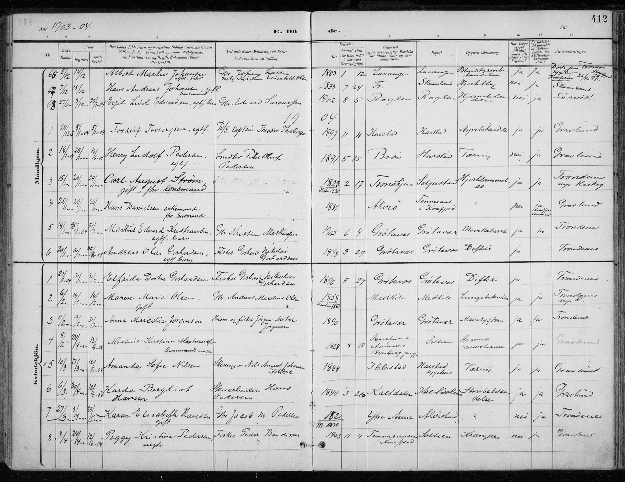 Trondenes sokneprestkontor, SATØ/S-1319/H/Ha/L0017kirke: Parish register (official) no. 17, 1899-1908, p. 412