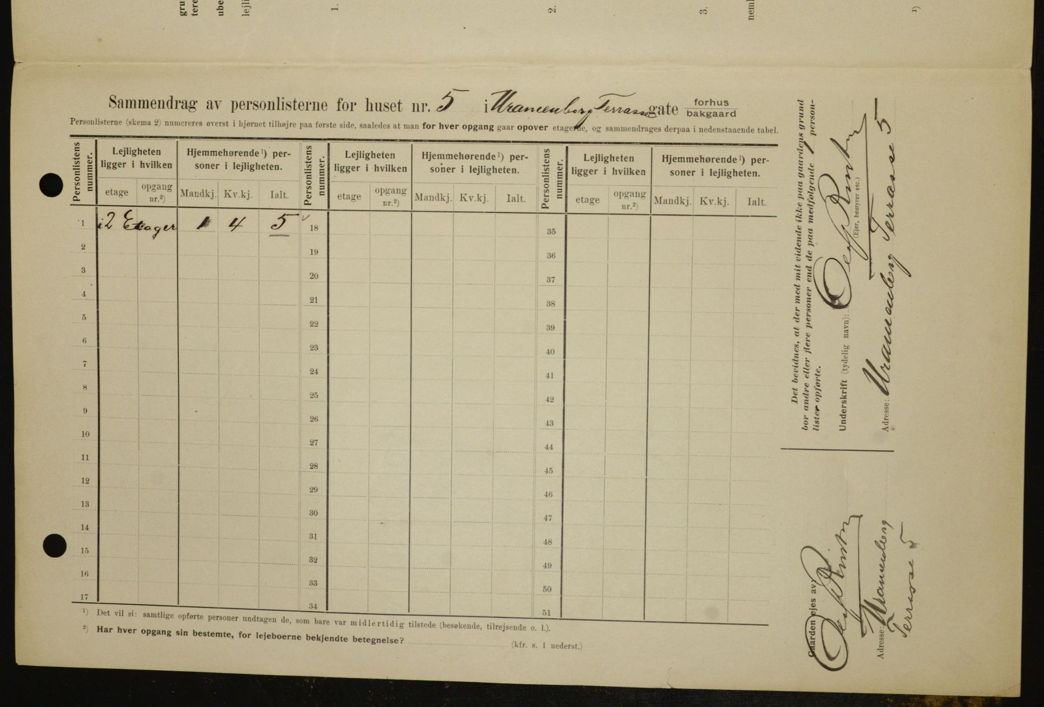 OBA, Municipal Census 1909 for Kristiania, 1909, p. 109041