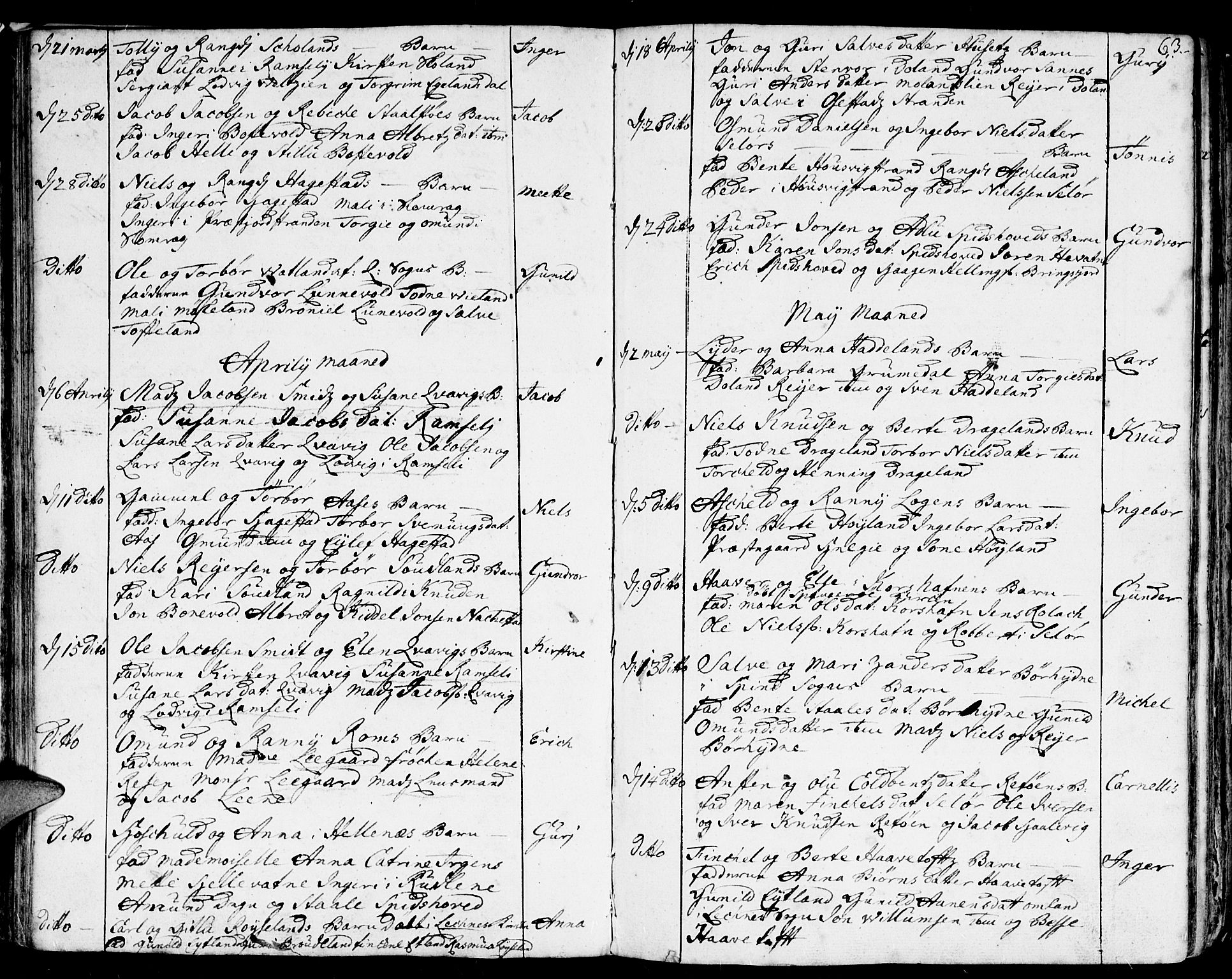 Lyngdal sokneprestkontor, AV/SAK-1111-0029/F/Fa/Fac/L0001: Parish register (official) no. A 1, 1727-1779, p. 63