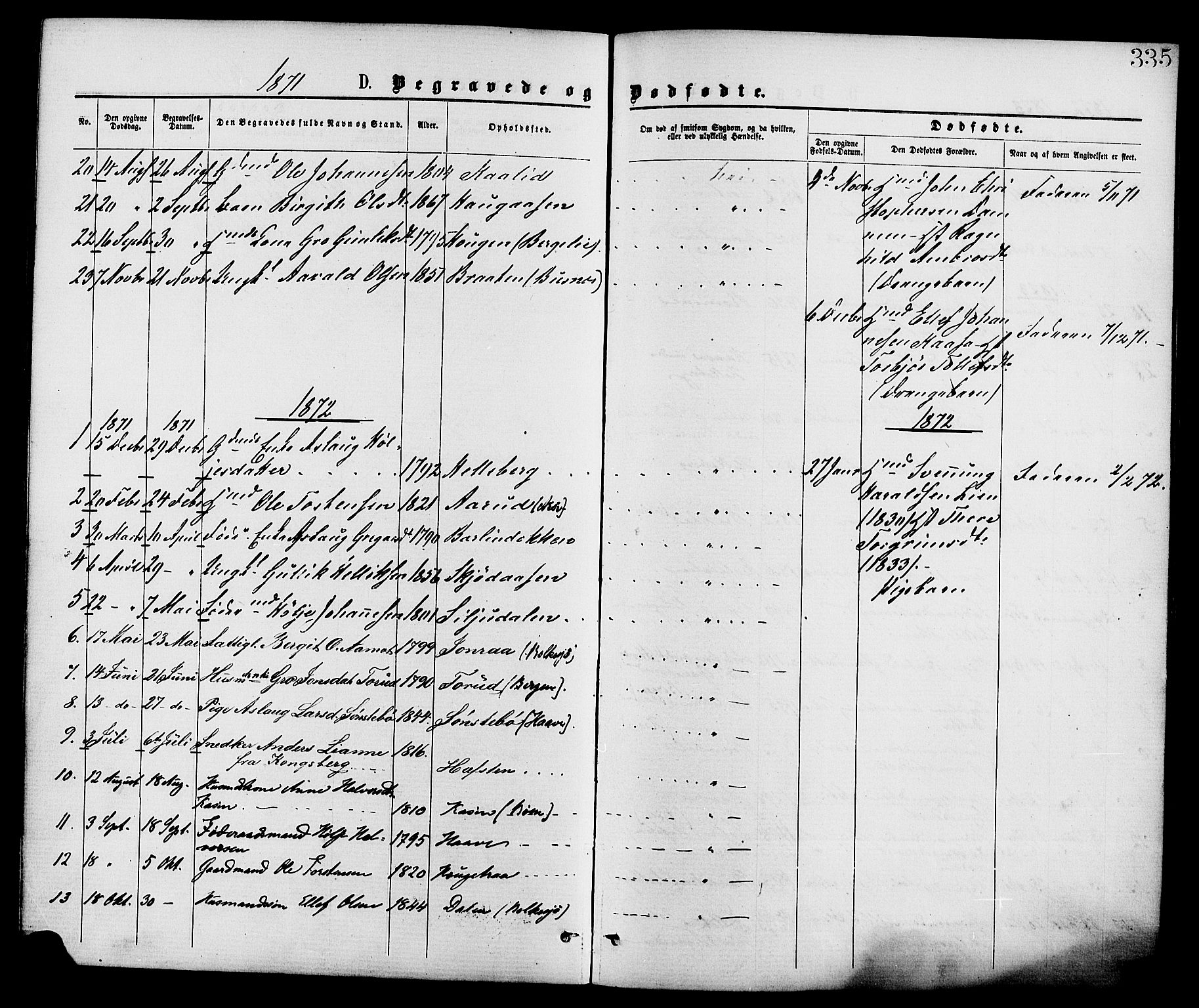 Gransherad kirkebøker, SAKO/A-267/F/Fa/L0004: Parish register (official) no. I 4, 1871-1886, p. 335