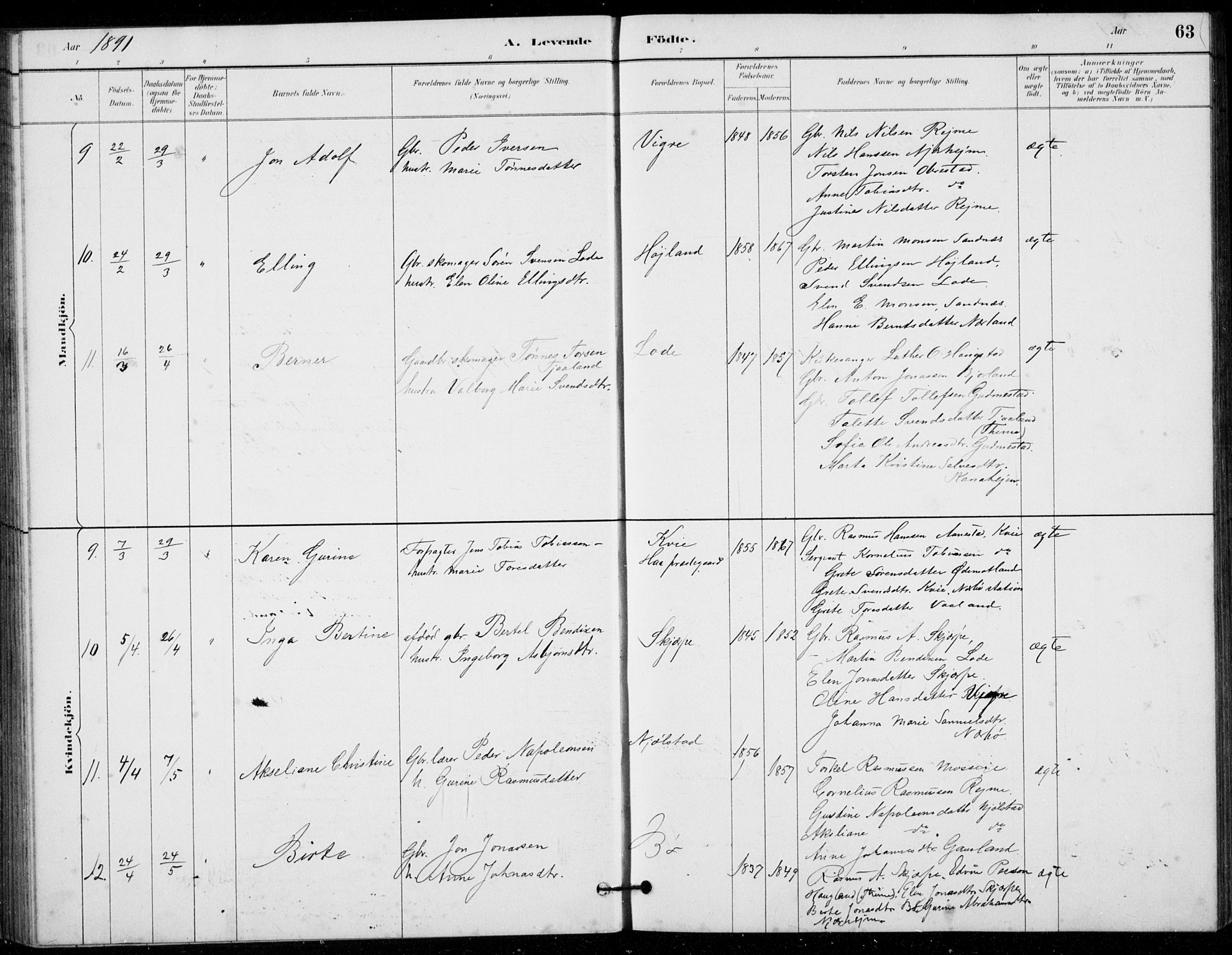Hå sokneprestkontor, AV/SAST-A-101801/001/30BB/L0003: Parish register (copy) no. B 3, 1883-1894, p. 63