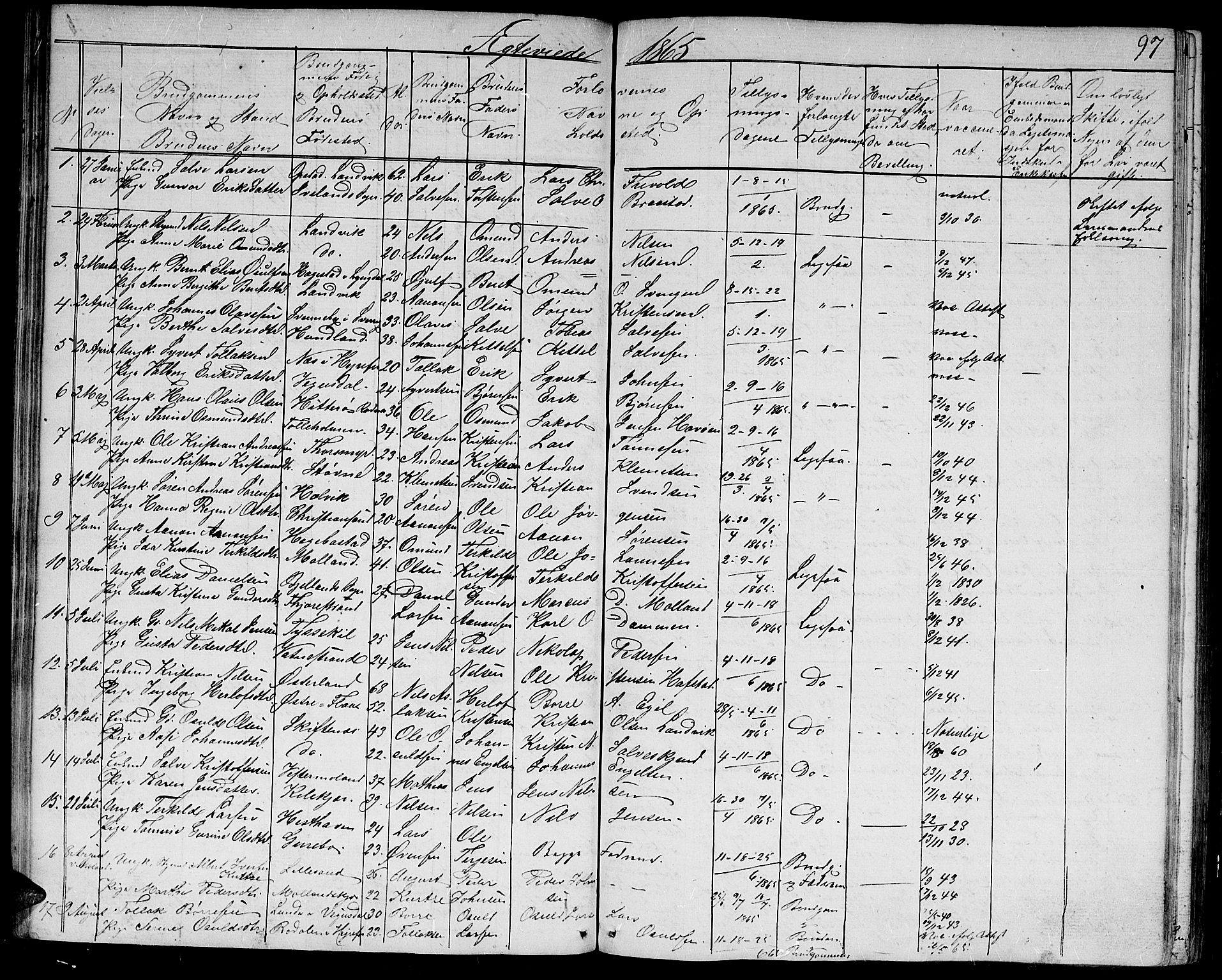 Hommedal sokneprestkontor, AV/SAK-1111-0023/F/Fb/Fbb/L0005: Parish register (copy) no. B 5, 1850-1869, p. 97