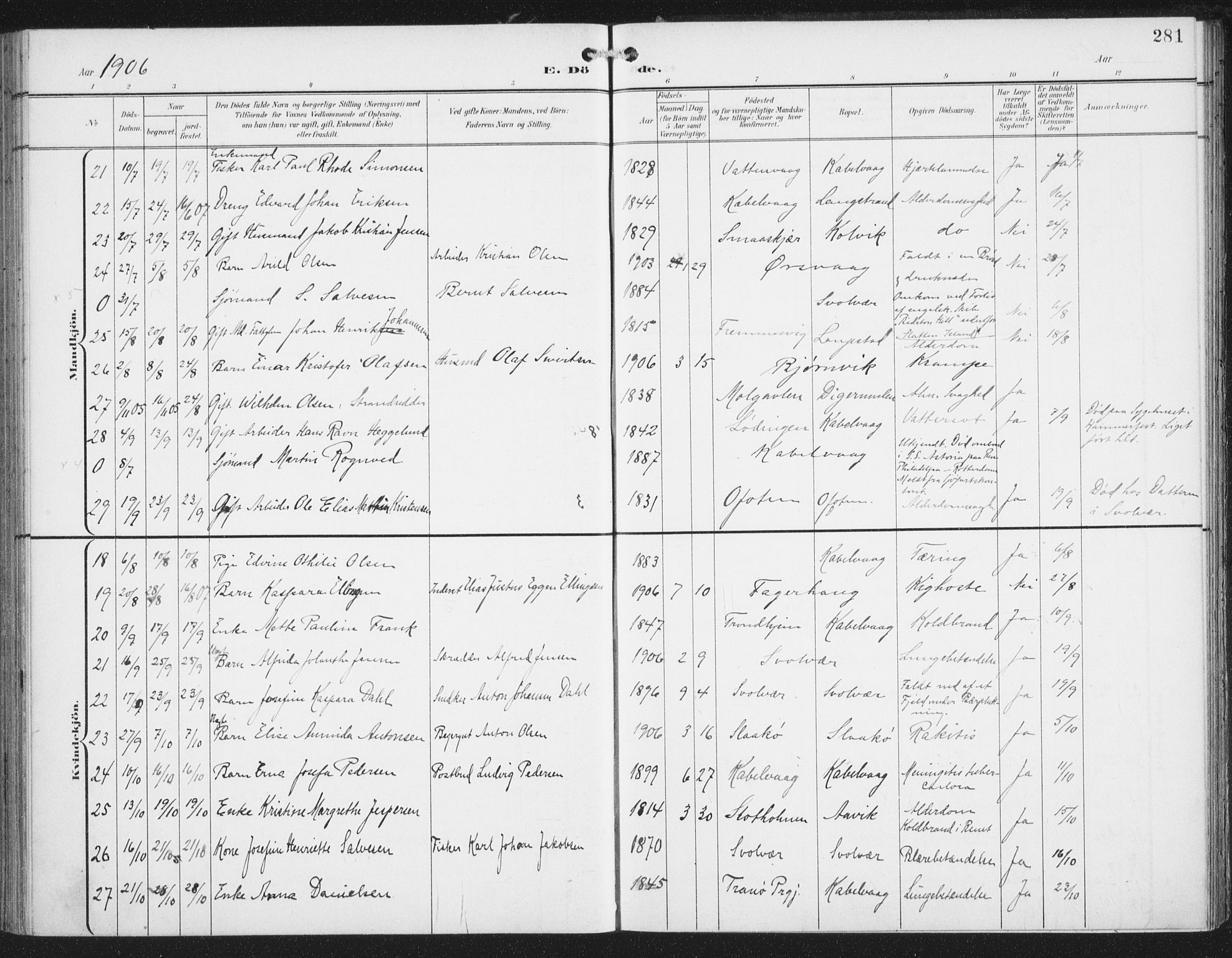 Ministerialprotokoller, klokkerbøker og fødselsregistre - Nordland, AV/SAT-A-1459/874/L1062: Parish register (official) no. 874A06, 1899-1907, p. 281