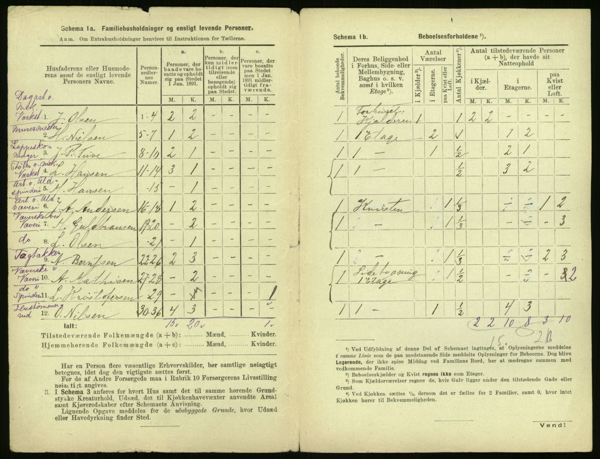 RA, 1891 census for 0301 Kristiania, 1891, p. 158184