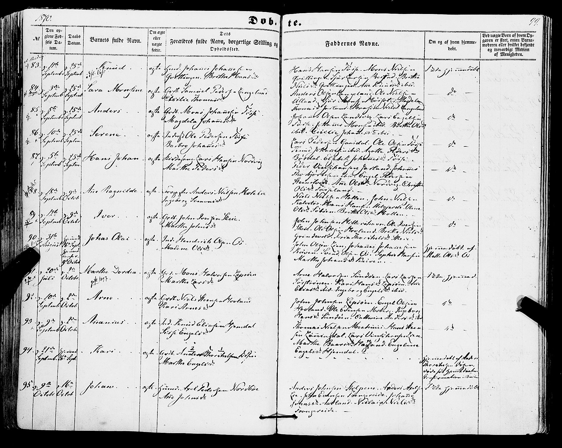 Os sokneprestembete, AV/SAB-A-99929: Parish register (official) no. A 17, 1860-1873, p. 99