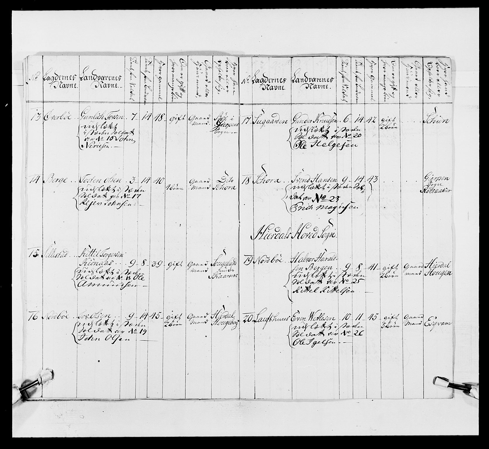 Kommanderende general (KG I) med Det norske krigsdirektorium, AV/RA-EA-5419/E/Ea/L0497: 2. Smålenske regiment, 1748-1765, p. 484