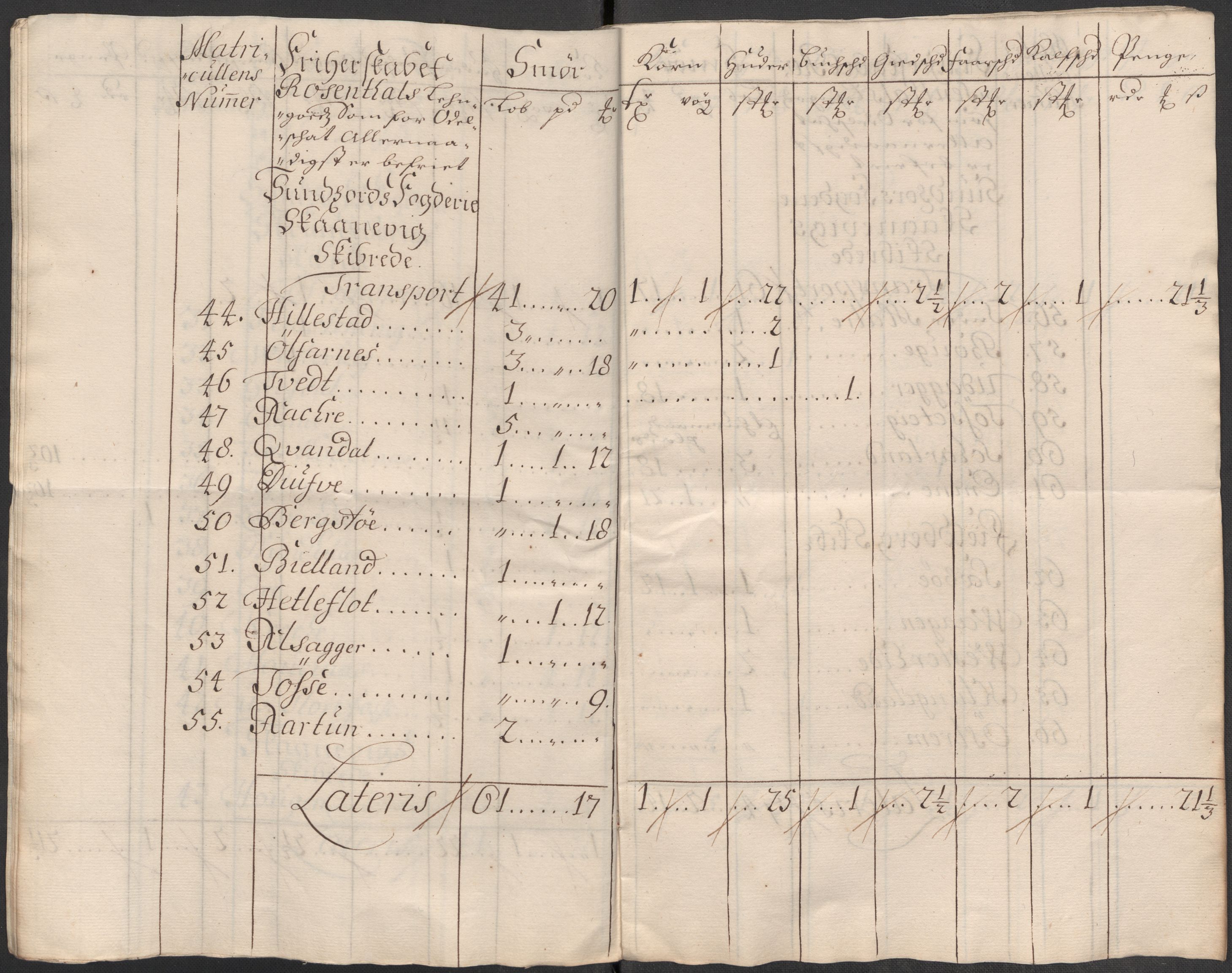 Rentekammeret inntil 1814, Reviderte regnskaper, Fogderegnskap, AV/RA-EA-4092/R49/L3140: Fogderegnskap Rosendal Baroni, 1718-1720, p. 38