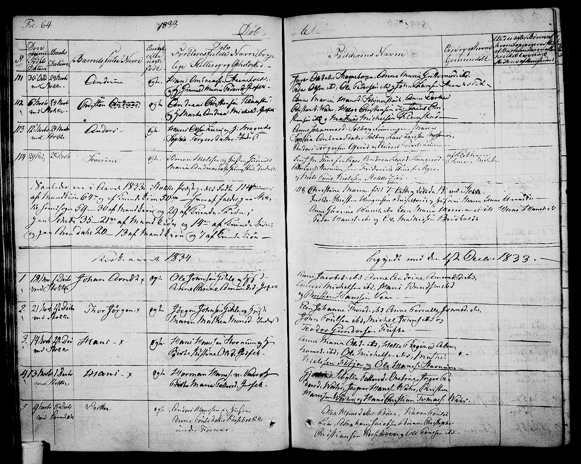 Stokke kirkebøker, SAKO/A-320/F/Fa/L0006: Parish register (official) no. I 6, 1826-1843, p. 64