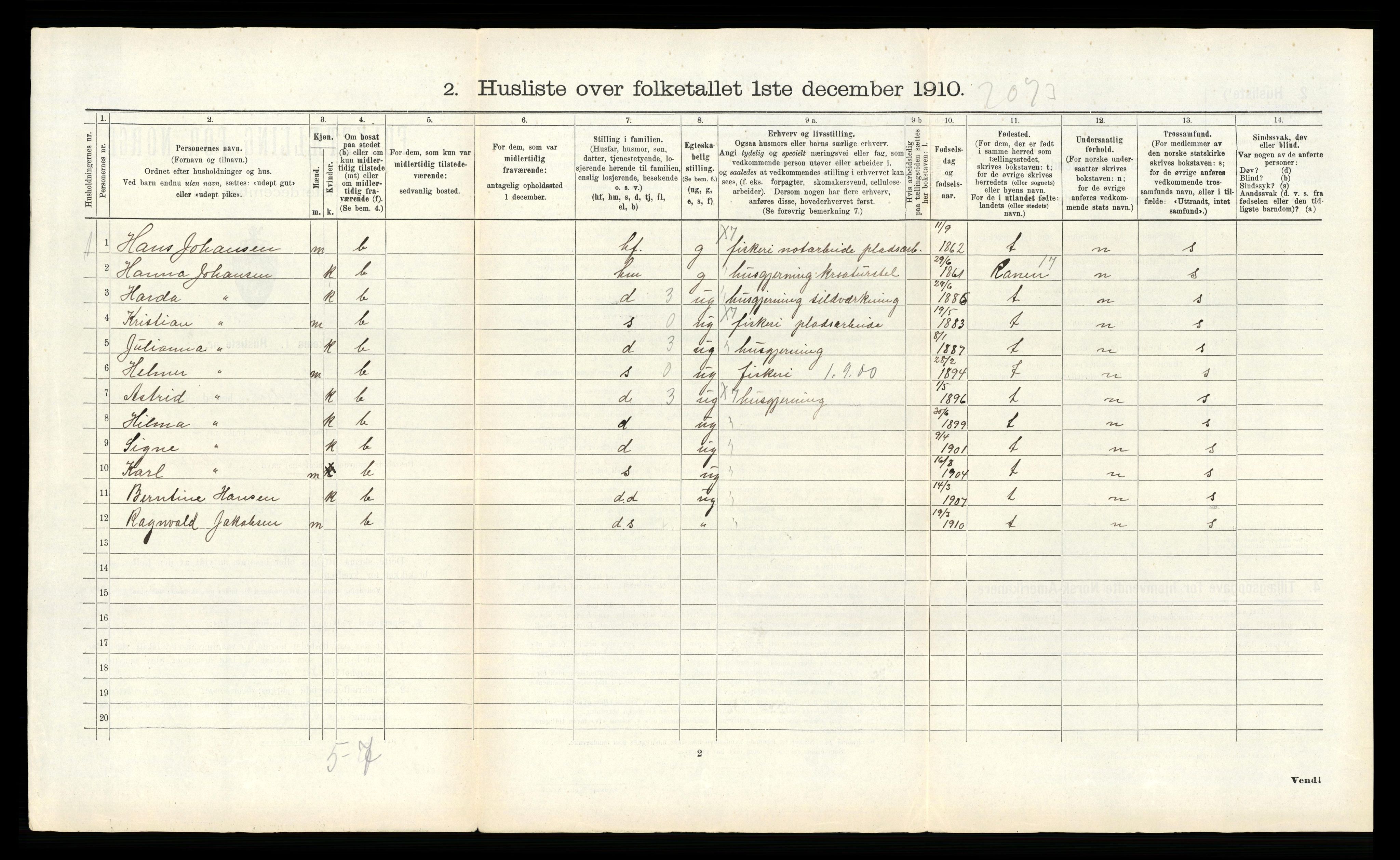 RA, 1910 census for Bodin, 1910, p. 898