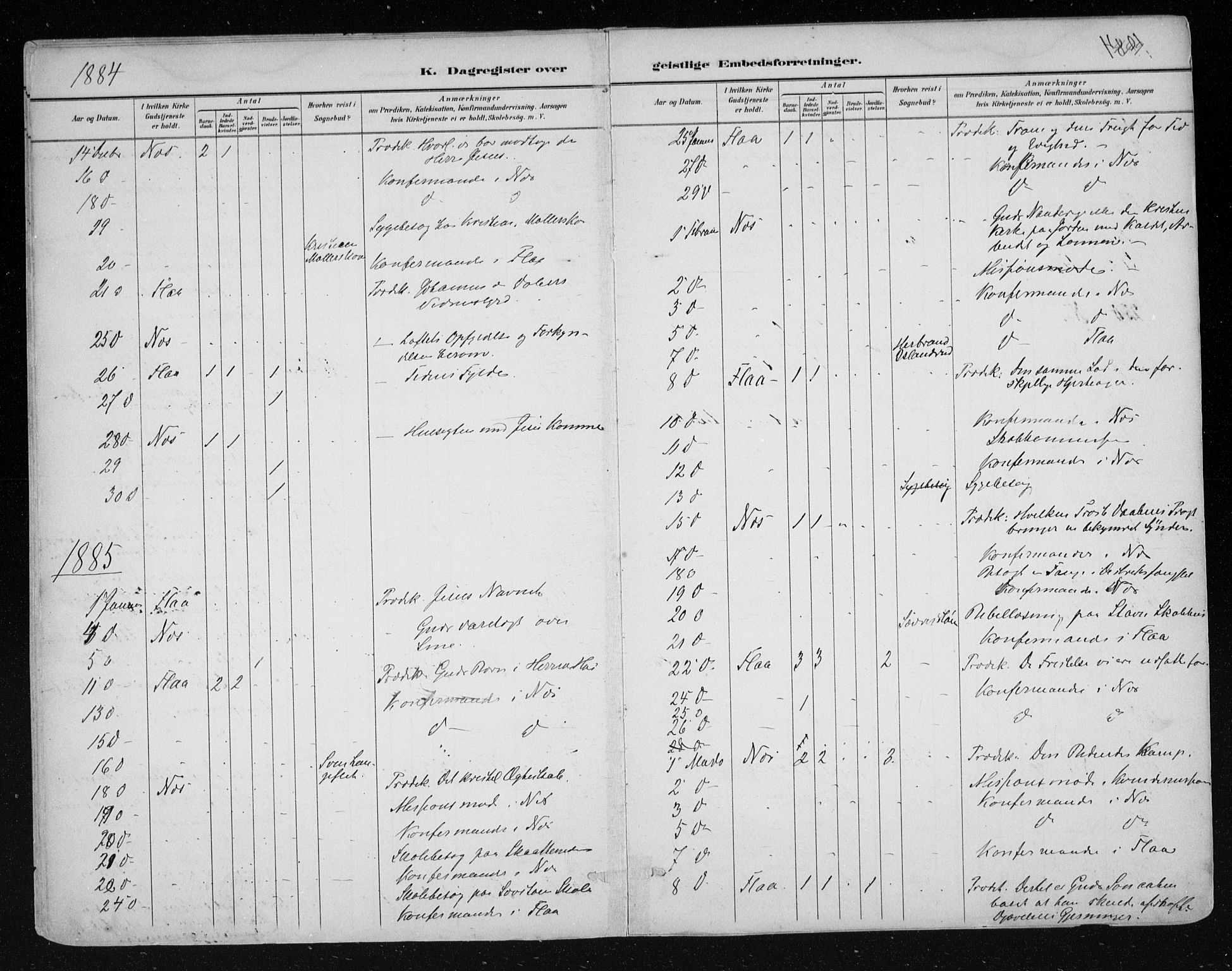 Nes kirkebøker, SAKO/A-236/F/Fa/L0011: Parish register (official) no. 11, 1881-1912, p. 449