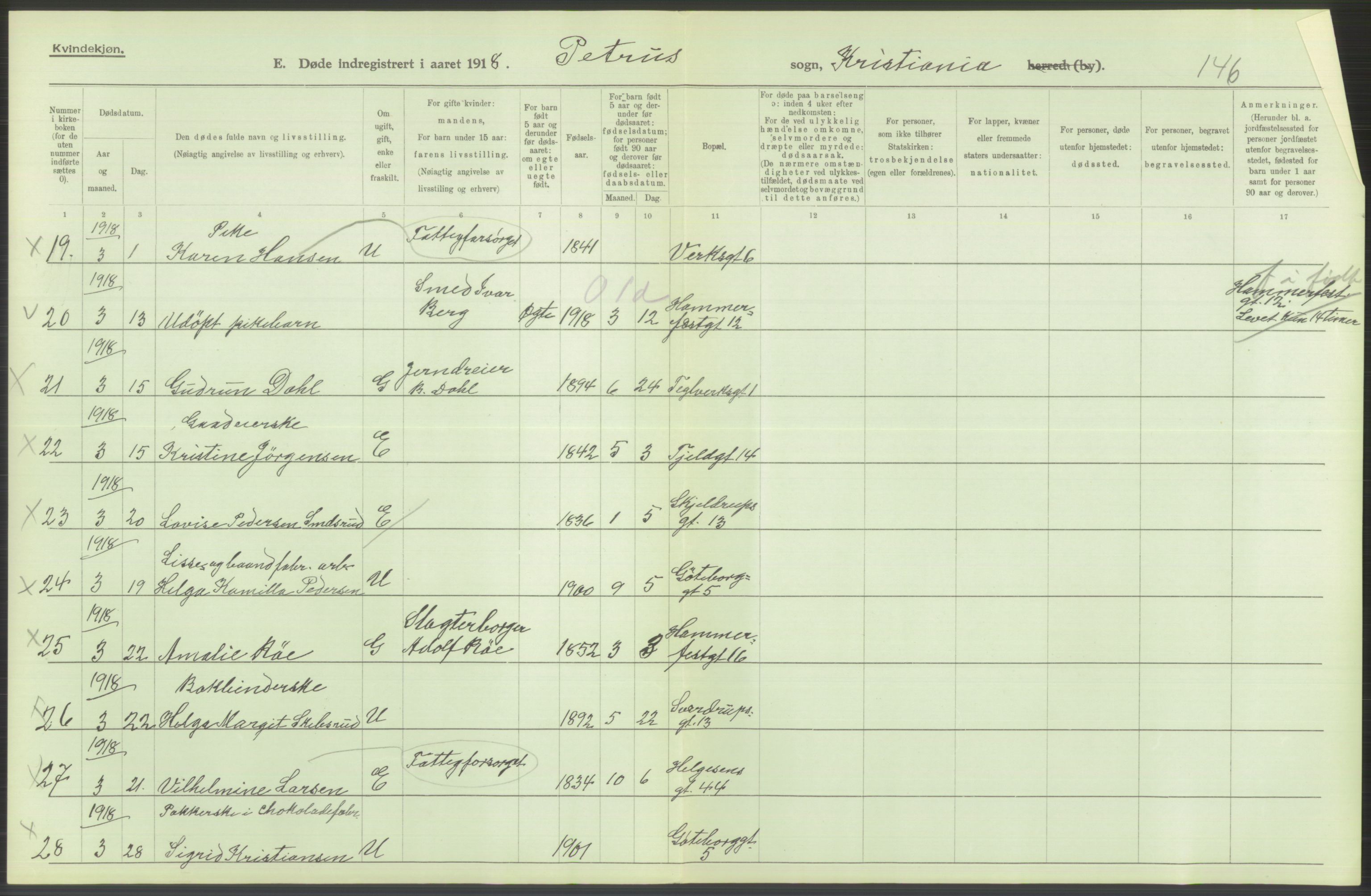 Statistisk sentralbyrå, Sosiodemografiske emner, Befolkning, AV/RA-S-2228/D/Df/Dfb/Dfbh/L0010: Kristiania: Døde, 1918, p. 596