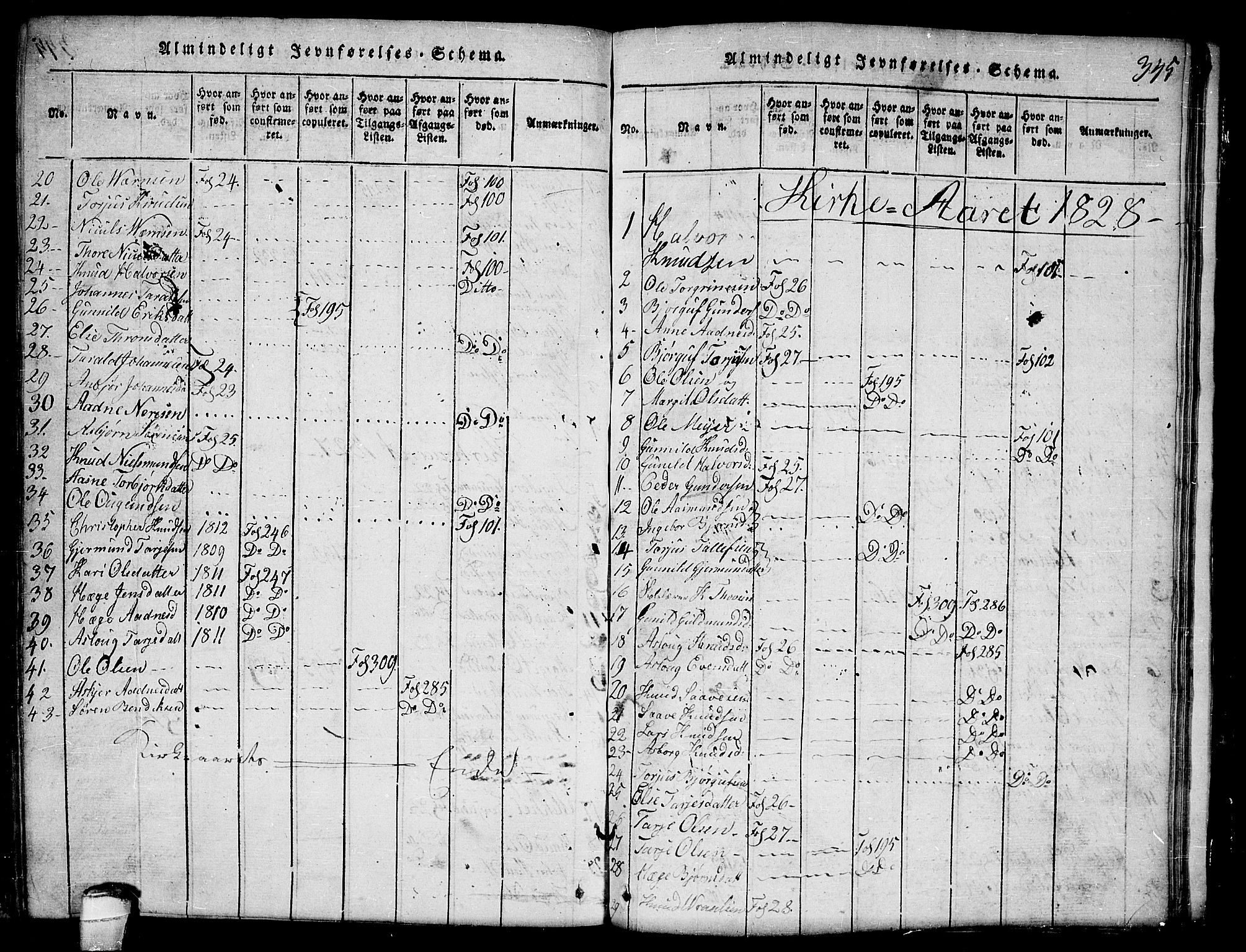 Lårdal kirkebøker, SAKO/A-284/G/Ga/L0001: Parish register (copy) no. I 1, 1815-1861, p. 345