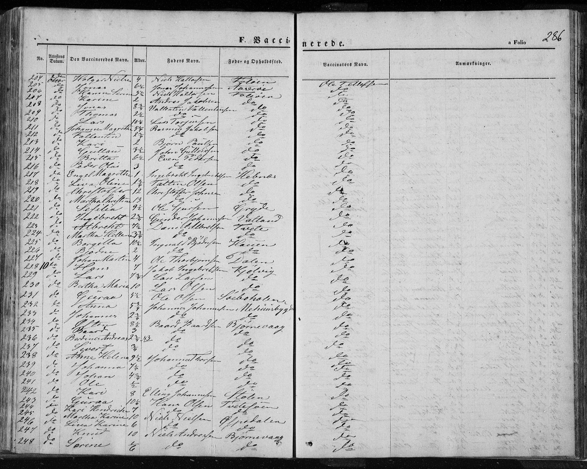 Jelsa sokneprestkontor, AV/SAST-A-101842/01/IV: Parish register (official) no. A 7, 1854-1866, p. 286