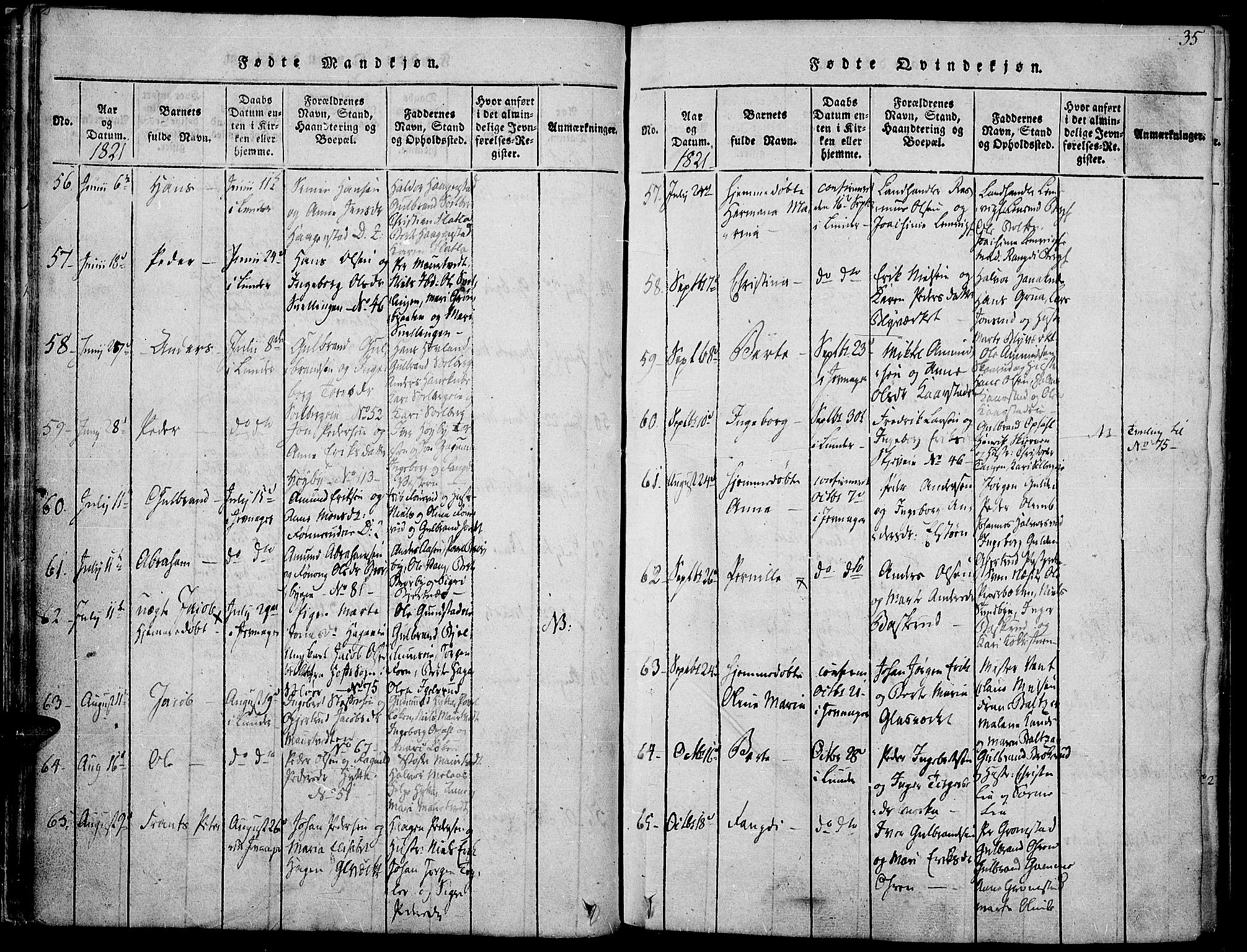 Jevnaker prestekontor, AV/SAH-PREST-116/H/Ha/Haa/L0005: Parish register (official) no. 5, 1815-1837, p. 35