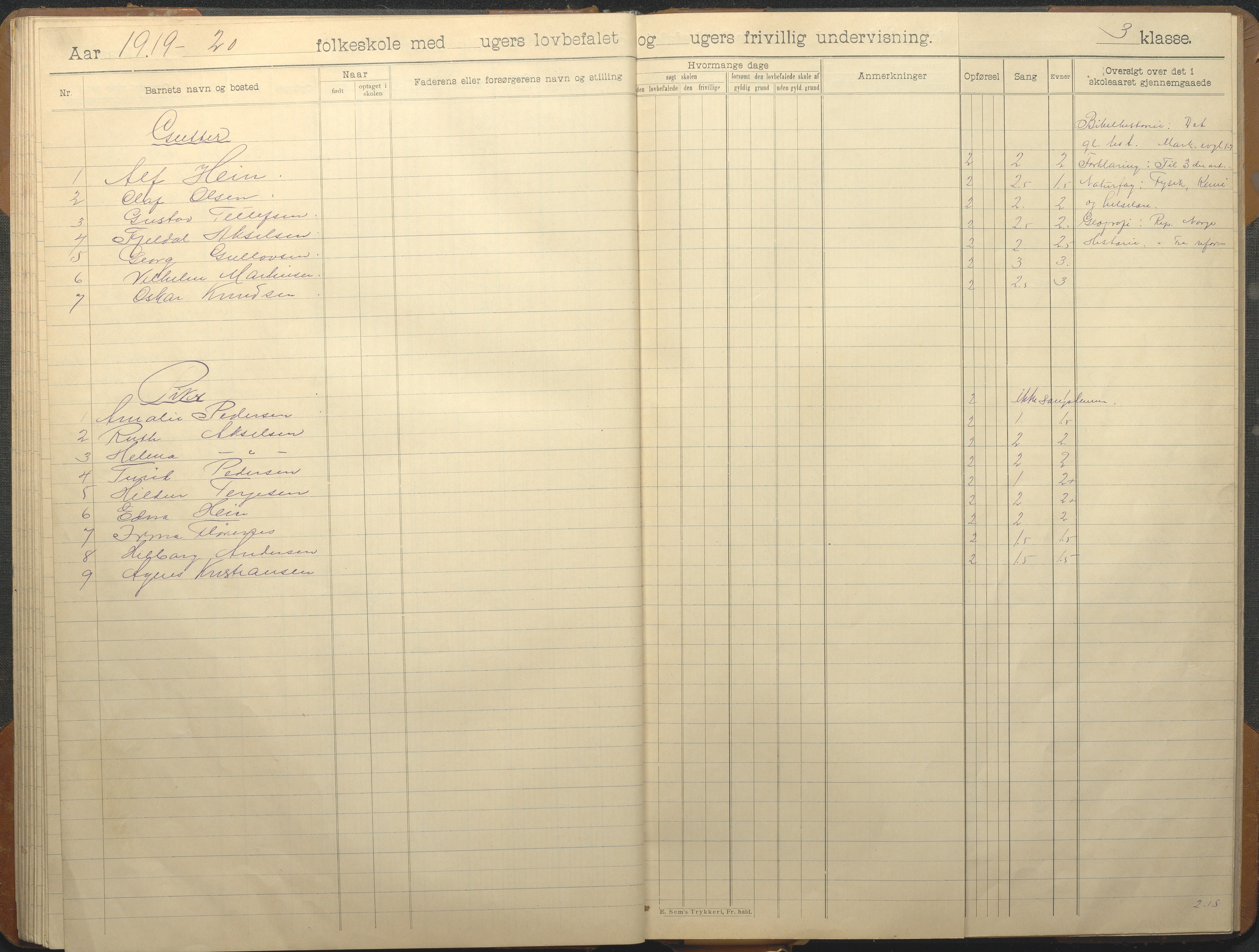 Hisøy kommune frem til 1991, AAKS/KA0922-PK/33/L0008: Skoleprotokoll, 1902-1933