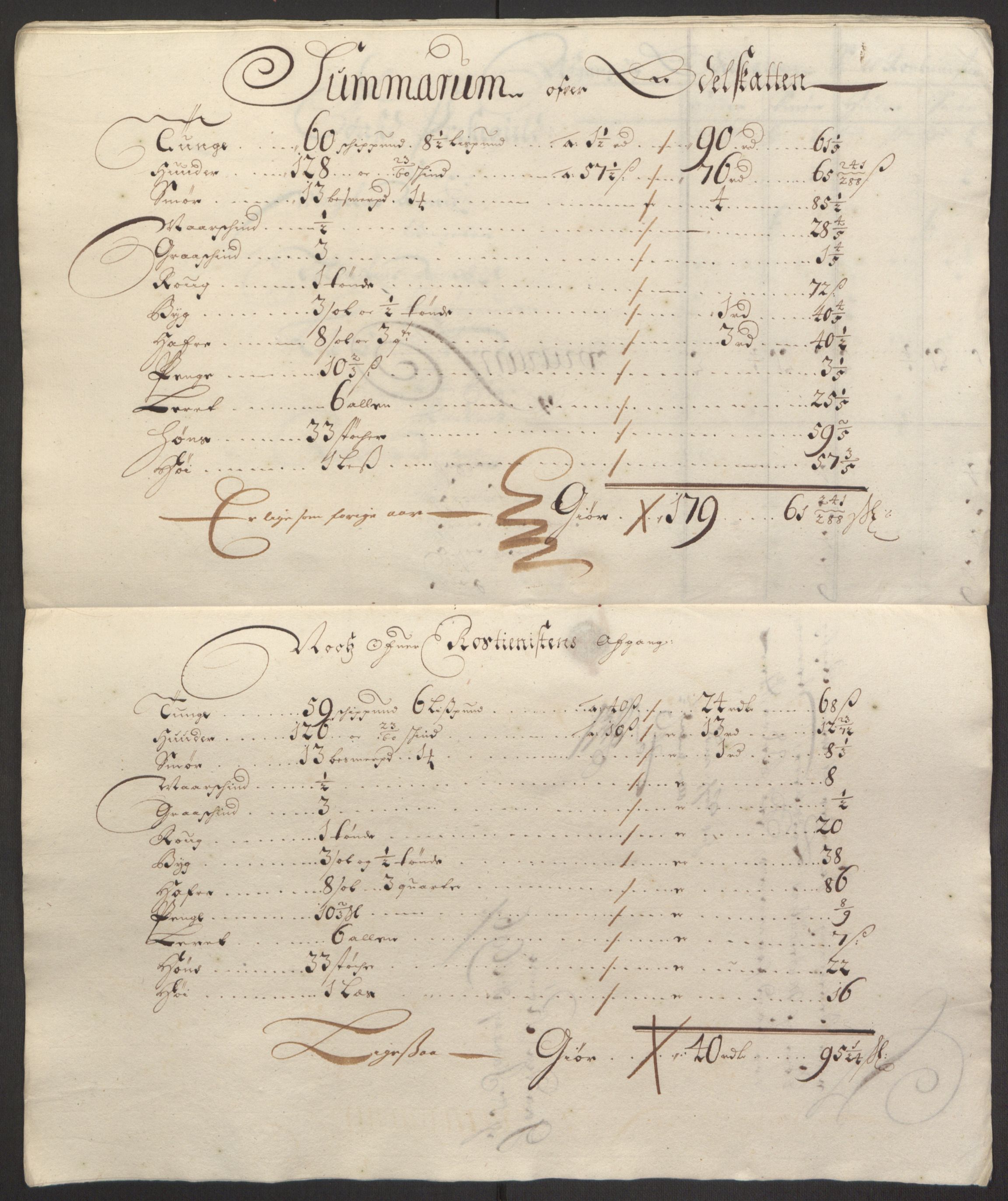 Rentekammeret inntil 1814, Reviderte regnskaper, Fogderegnskap, AV/RA-EA-4092/R13/L0833: Fogderegnskap Solør, Odal og Østerdal, 1695, p. 318