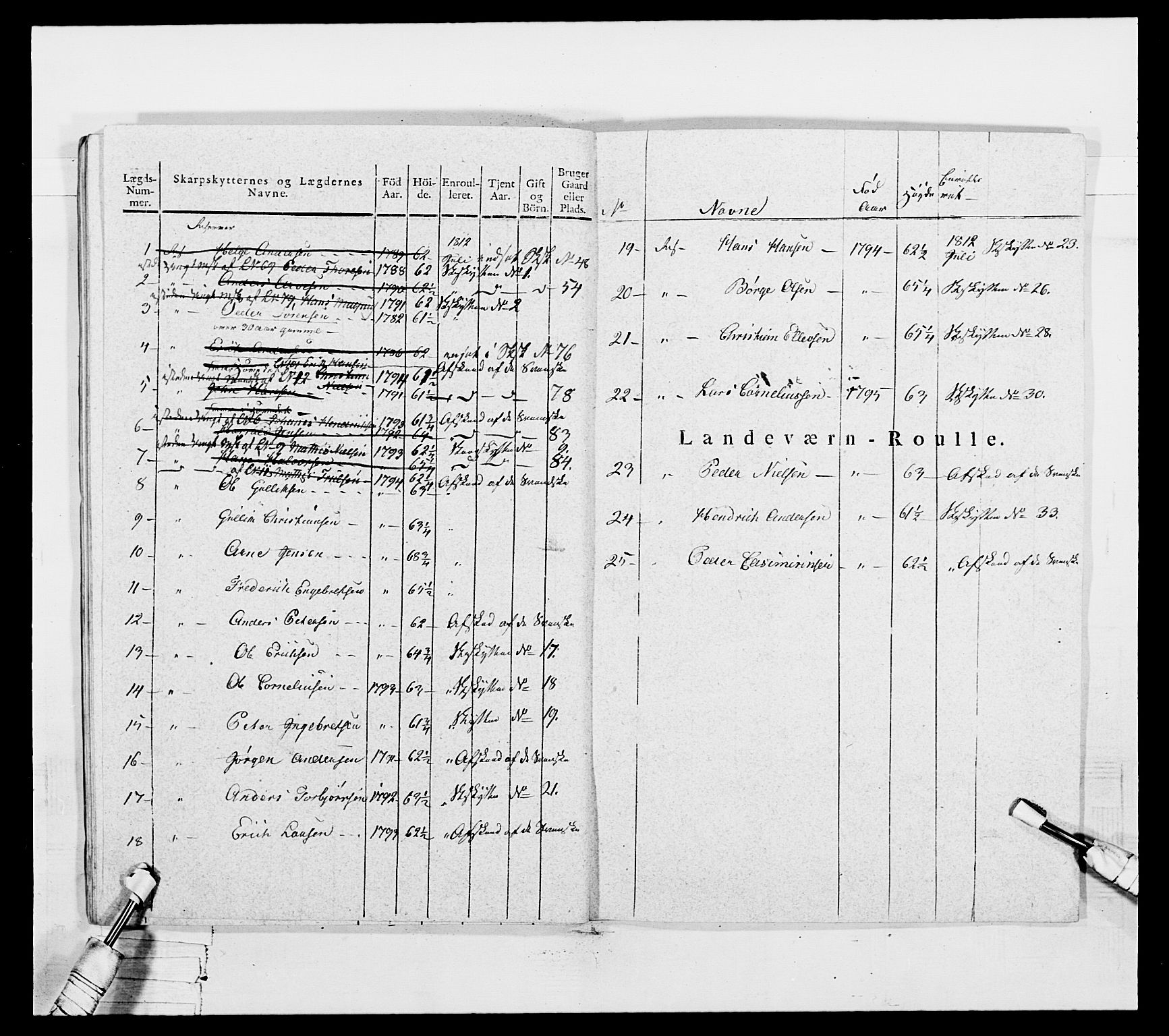 Generalitets- og kommissariatskollegiet, Det kongelige norske kommissariatskollegium, AV/RA-EA-5420/E/Eh/L0050: Akershusiske skarpskytterregiment, 1812, p. 556