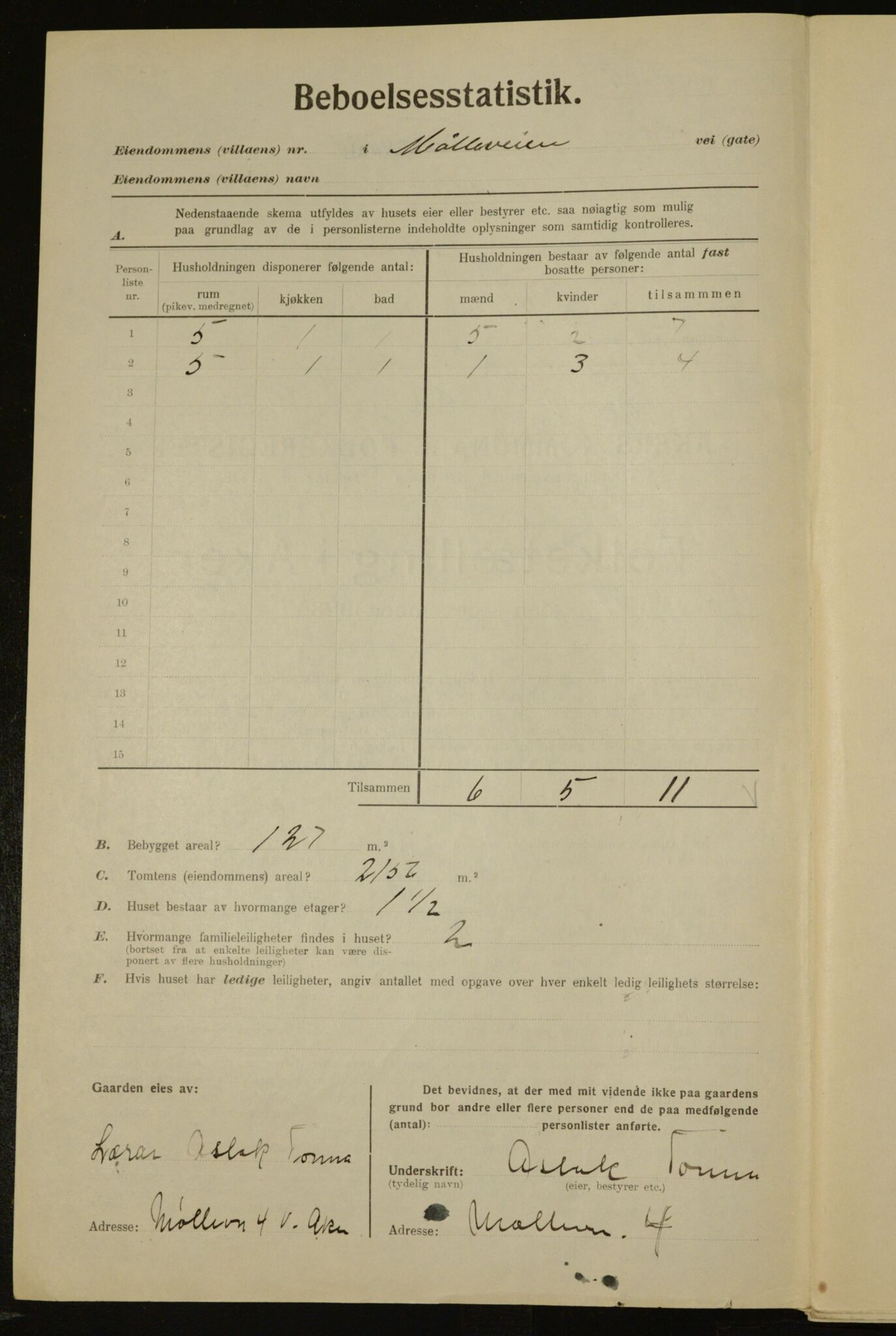 , Municipal Census 1923 for Aker, 1923, p. 15984