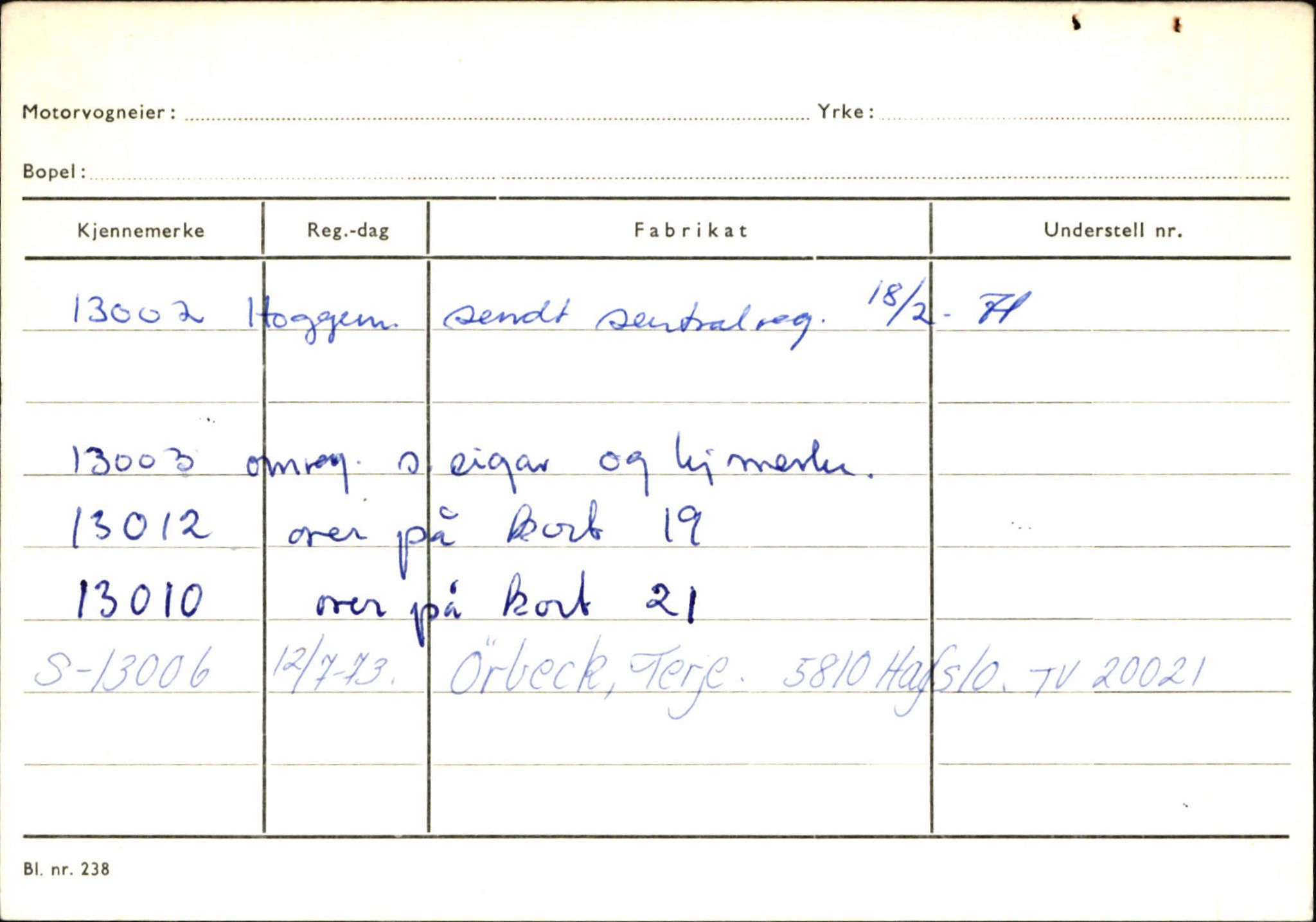 Statens vegvesen, Sogn og Fjordane vegkontor, AV/SAB-A-5301/4/F/L0126: Eigarregister Fjaler M-Å. Leikanger A-Å, 1945-1975, p. 2176