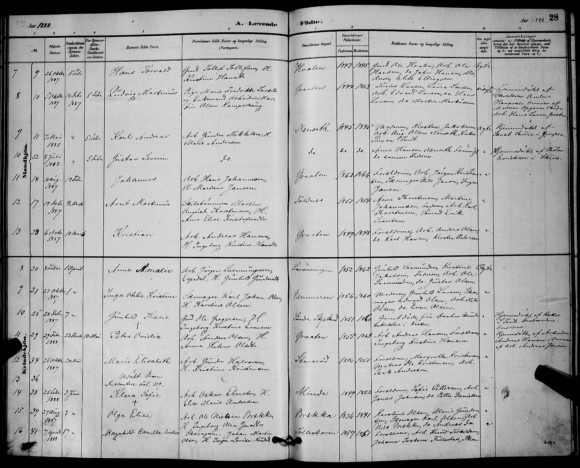 Solum kirkebøker, SAKO/A-306/G/Ga/L0007: Parish register (copy) no. I 7, 1884-1898, p. 28