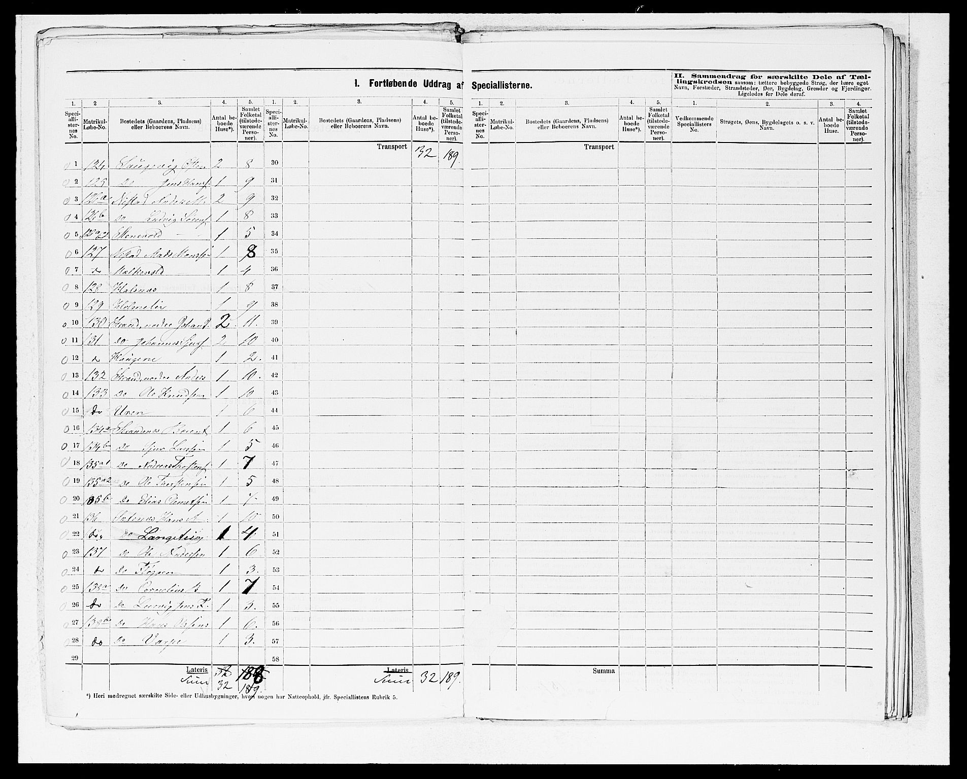 SAB, 1875 census for 1429P Ytre Holmedal, 1875, p. 23