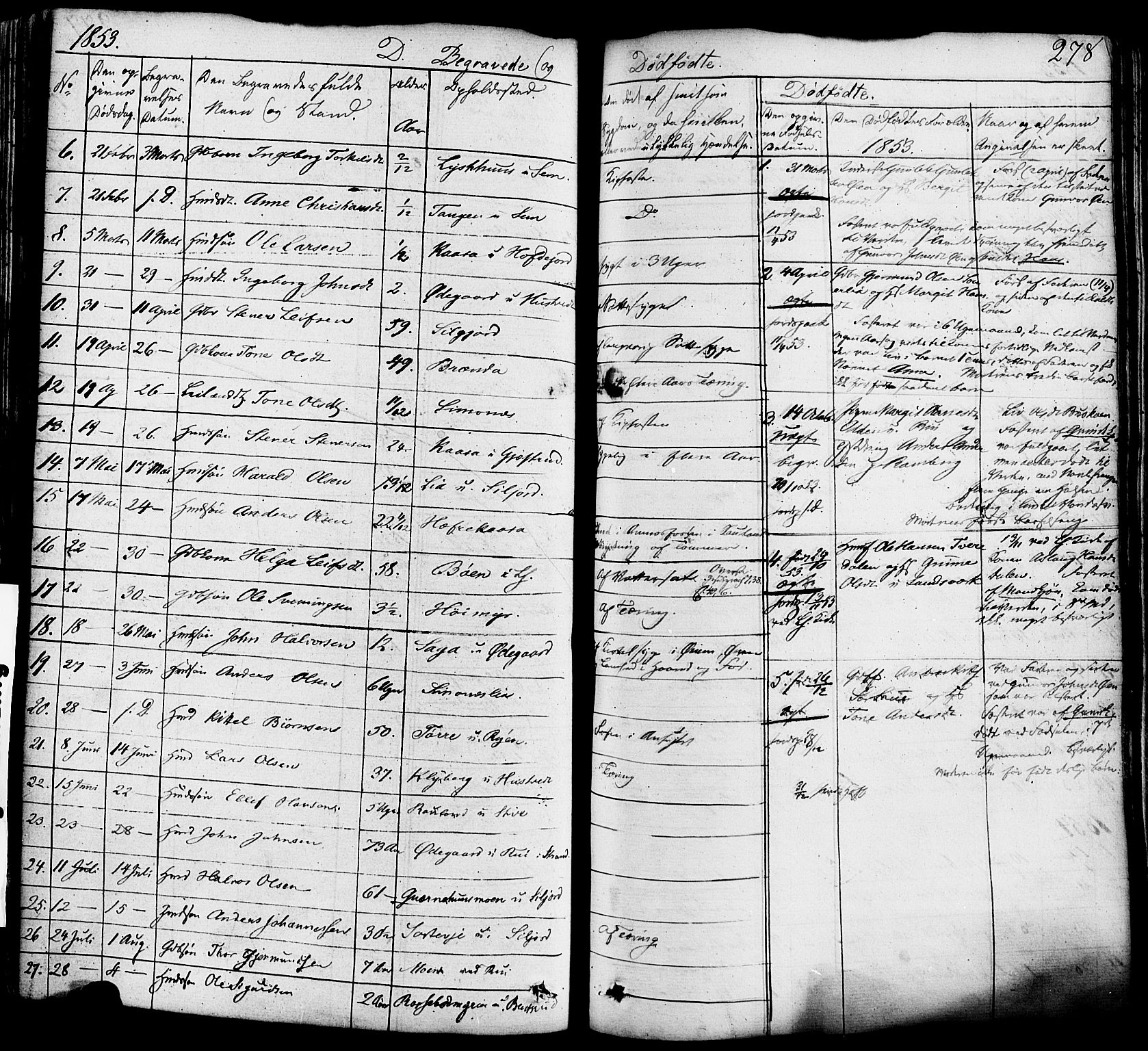 Heddal kirkebøker, AV/SAKO-A-268/F/Fa/L0006: Parish register (official) no. I 6, 1837-1854, p. 278