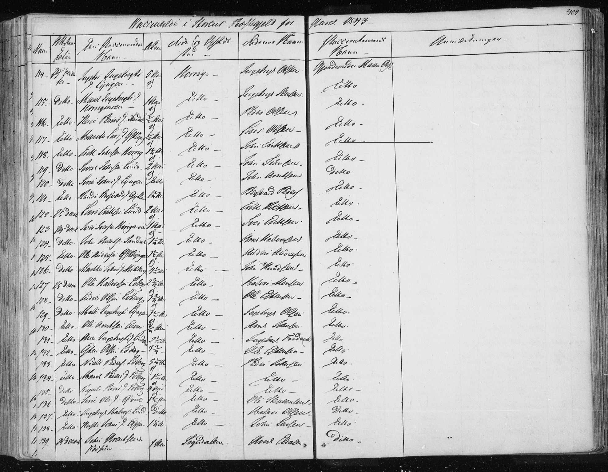 Ministerialprotokoller, klokkerbøker og fødselsregistre - Sør-Trøndelag, AV/SAT-A-1456/687/L0997: Parish register (official) no. 687A05 /1, 1843-1848, p. 404