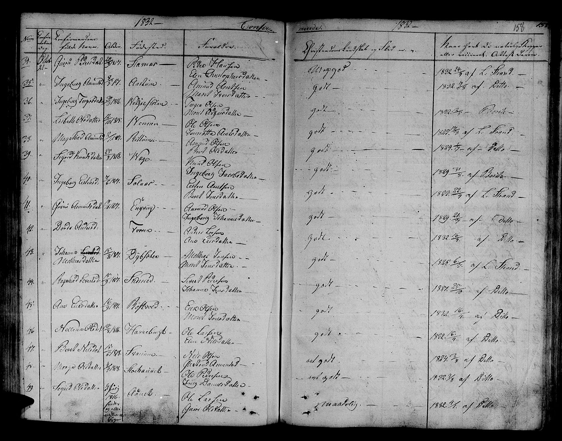 Ministerialprotokoller, klokkerbøker og fødselsregistre - Sør-Trøndelag, AV/SAT-A-1456/630/L0492: Parish register (official) no. 630A05, 1830-1840, p. 158