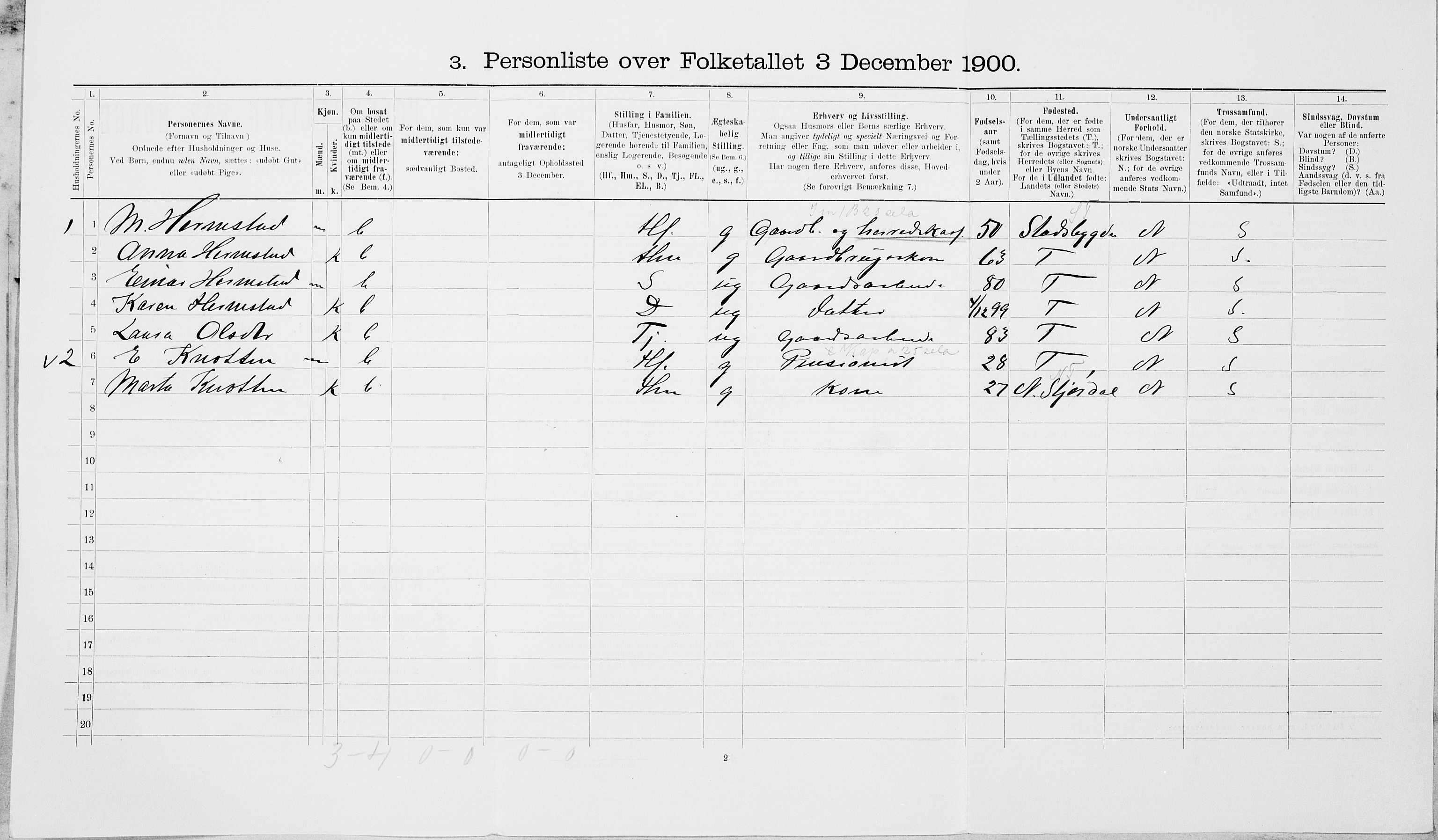 SAT, 1900 census for Hegra, 1900, p. 207