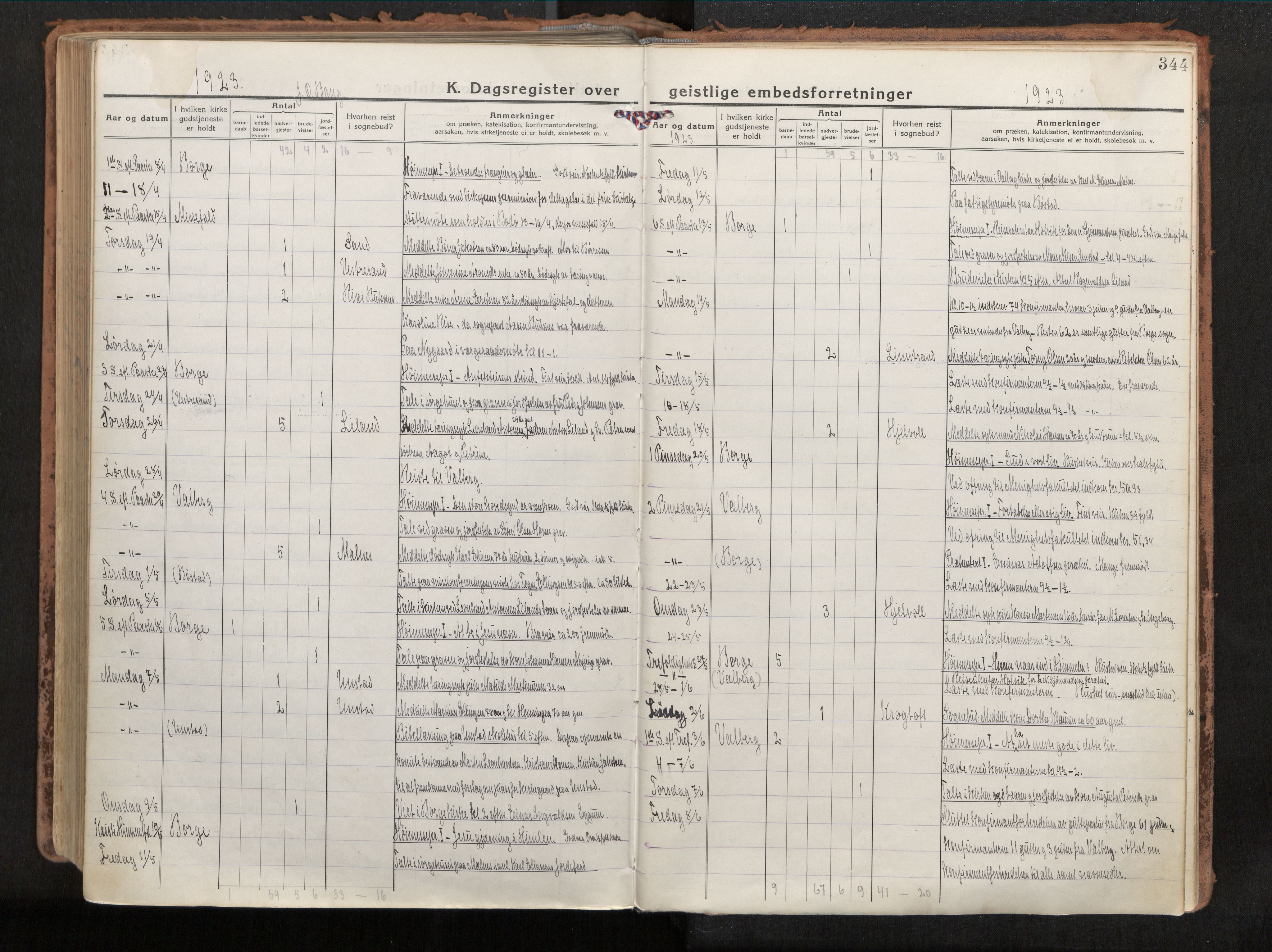 Ministerialprotokoller, klokkerbøker og fødselsregistre - Nordland, SAT/A-1459/880/L1136: Parish register (official) no. 880A10, 1919-1927, p. 344