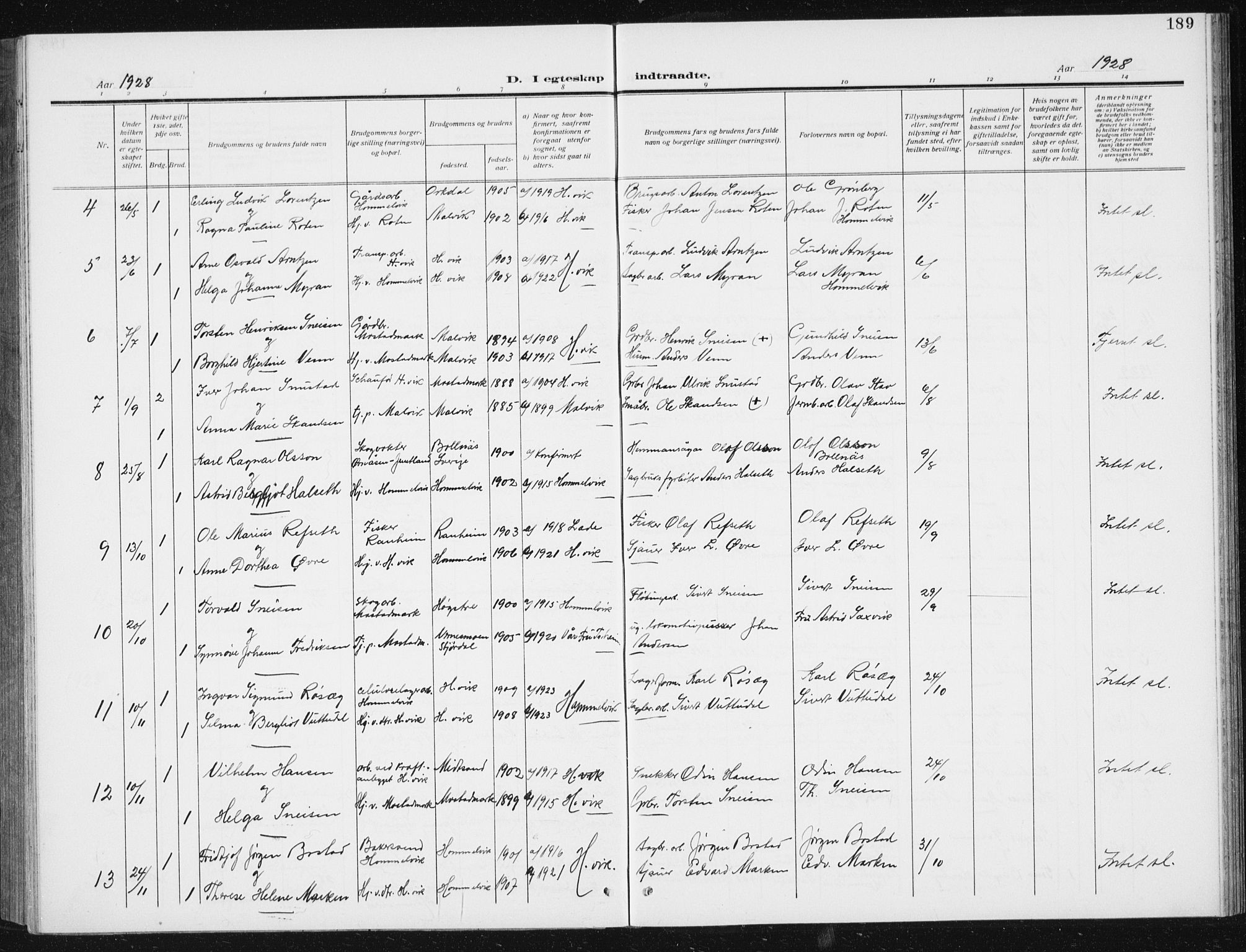 Ministerialprotokoller, klokkerbøker og fødselsregistre - Sør-Trøndelag, SAT/A-1456/617/L0431: Parish register (copy) no. 617C02, 1910-1936, p. 189