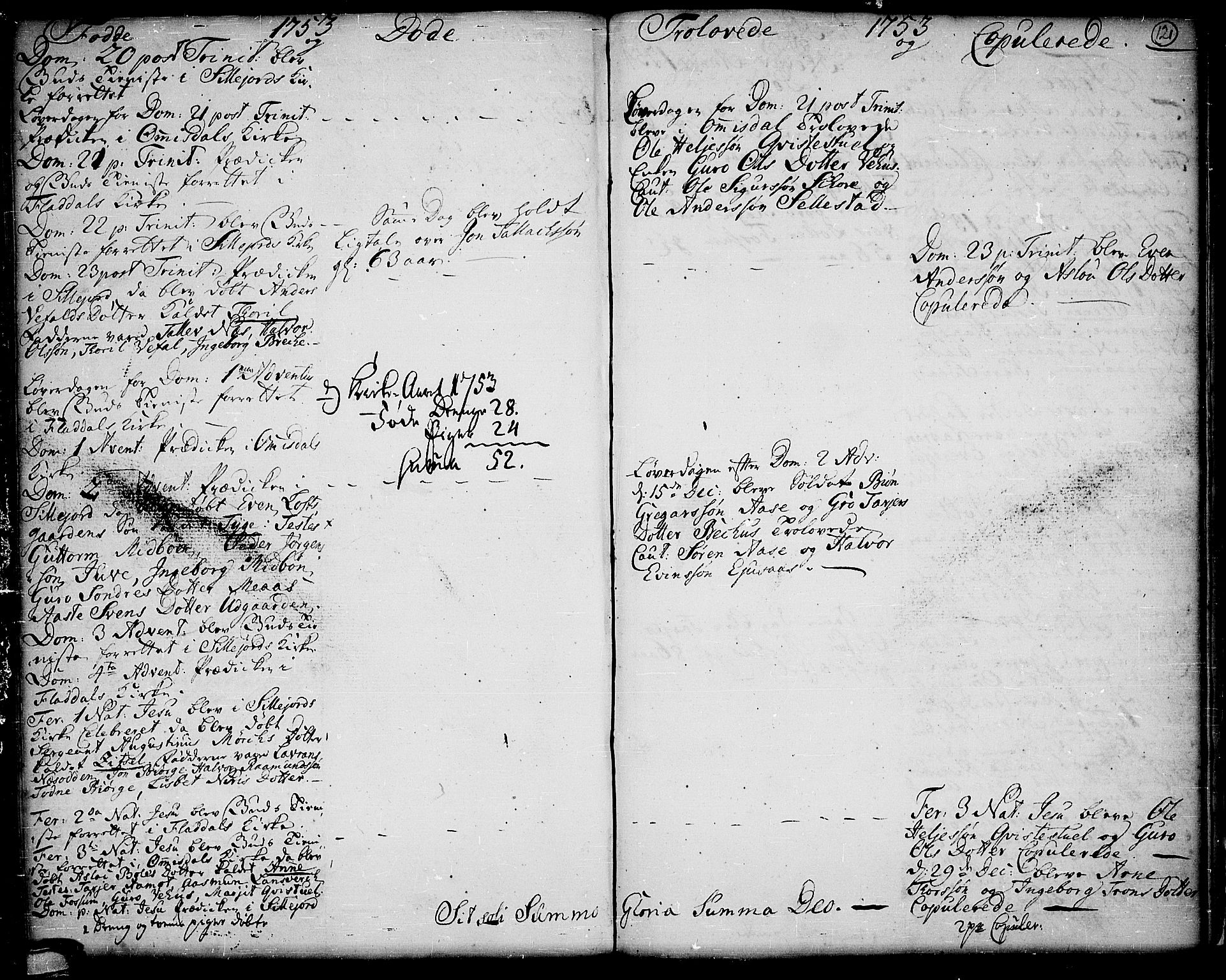 Seljord kirkebøker, SAKO/A-20/F/Fa/L0006: Parish register (official) no. I 6, 1744-1755, p. 121