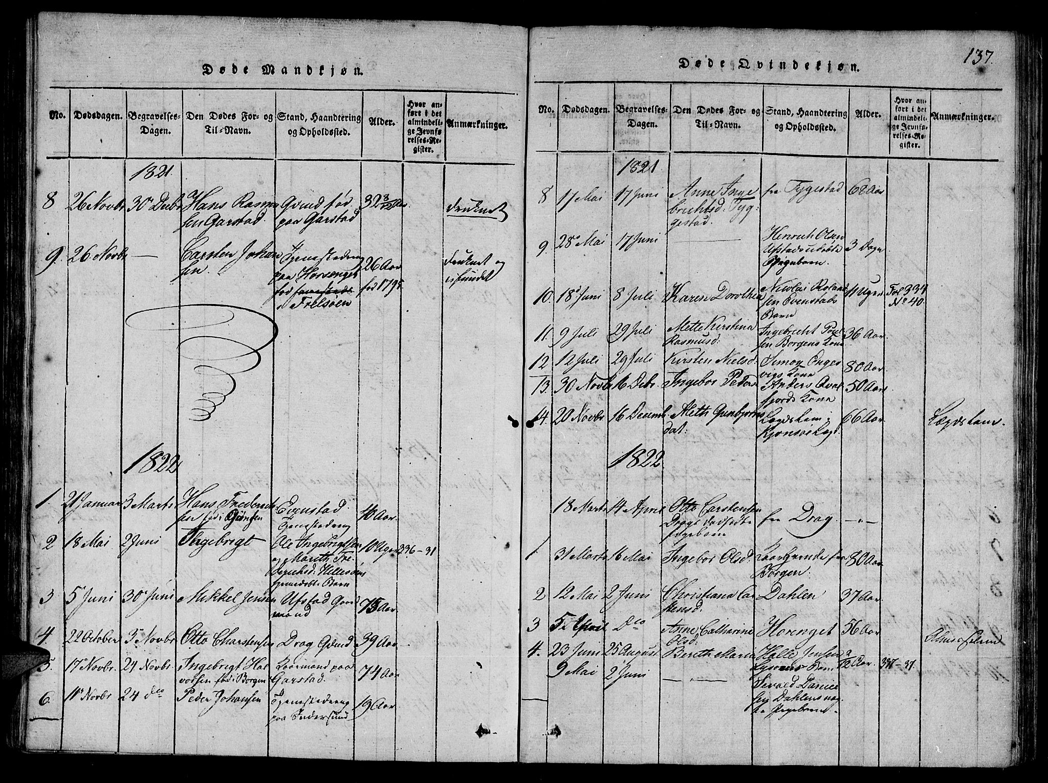 Ministerialprotokoller, klokkerbøker og fødselsregistre - Nord-Trøndelag, SAT/A-1458/784/L0667: Parish register (official) no. 784A03 /2, 1818-1829, p. 137