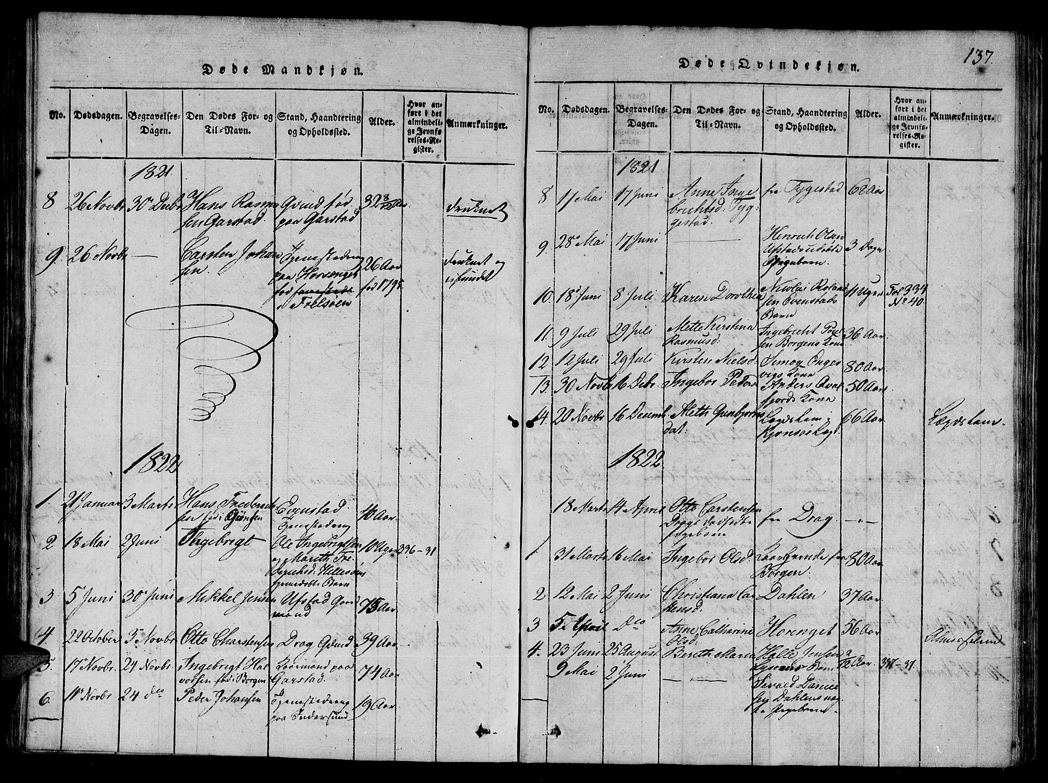 Ministerialprotokoller, klokkerbøker og fødselsregistre - Nord-Trøndelag, AV/SAT-A-1458/784/L0667: Parish register (official) no. 784A03 /2, 1818-1829, p. 137
