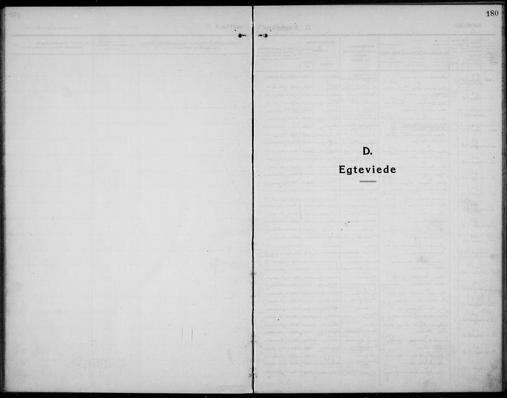 Jevnaker prestekontor, SAH/PREST-116/H/Ha/Haa/L0012: Parish register (official) no. 12, 1914-1924, p. 180